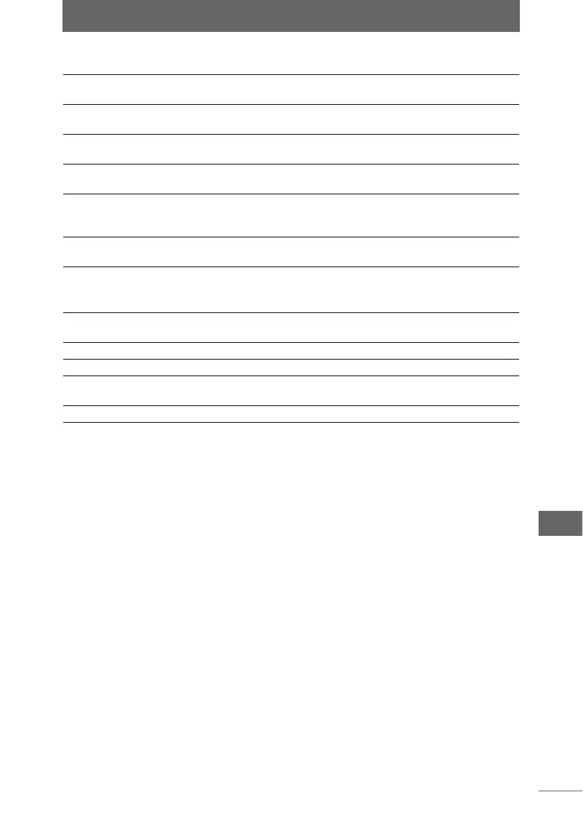 Page #277 background image