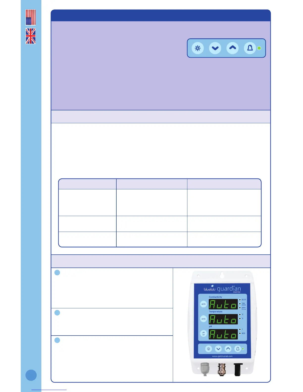 Page #11 background image