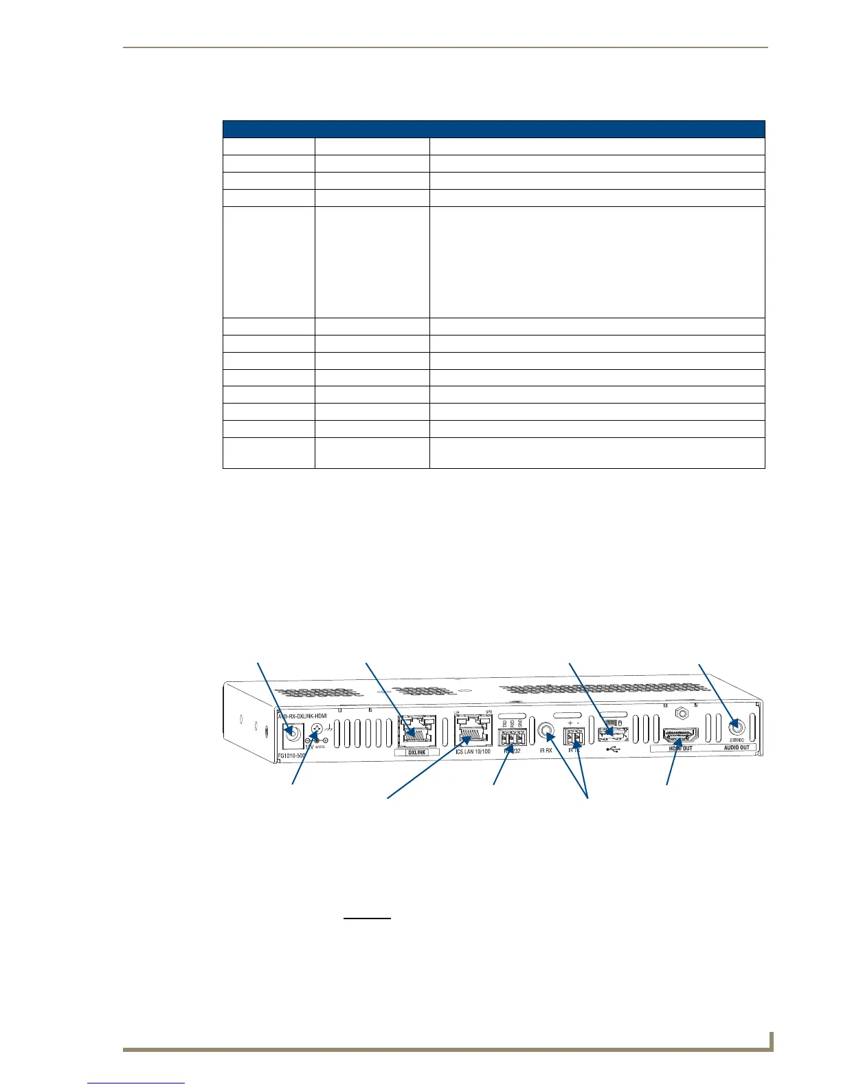 Page #25 background image