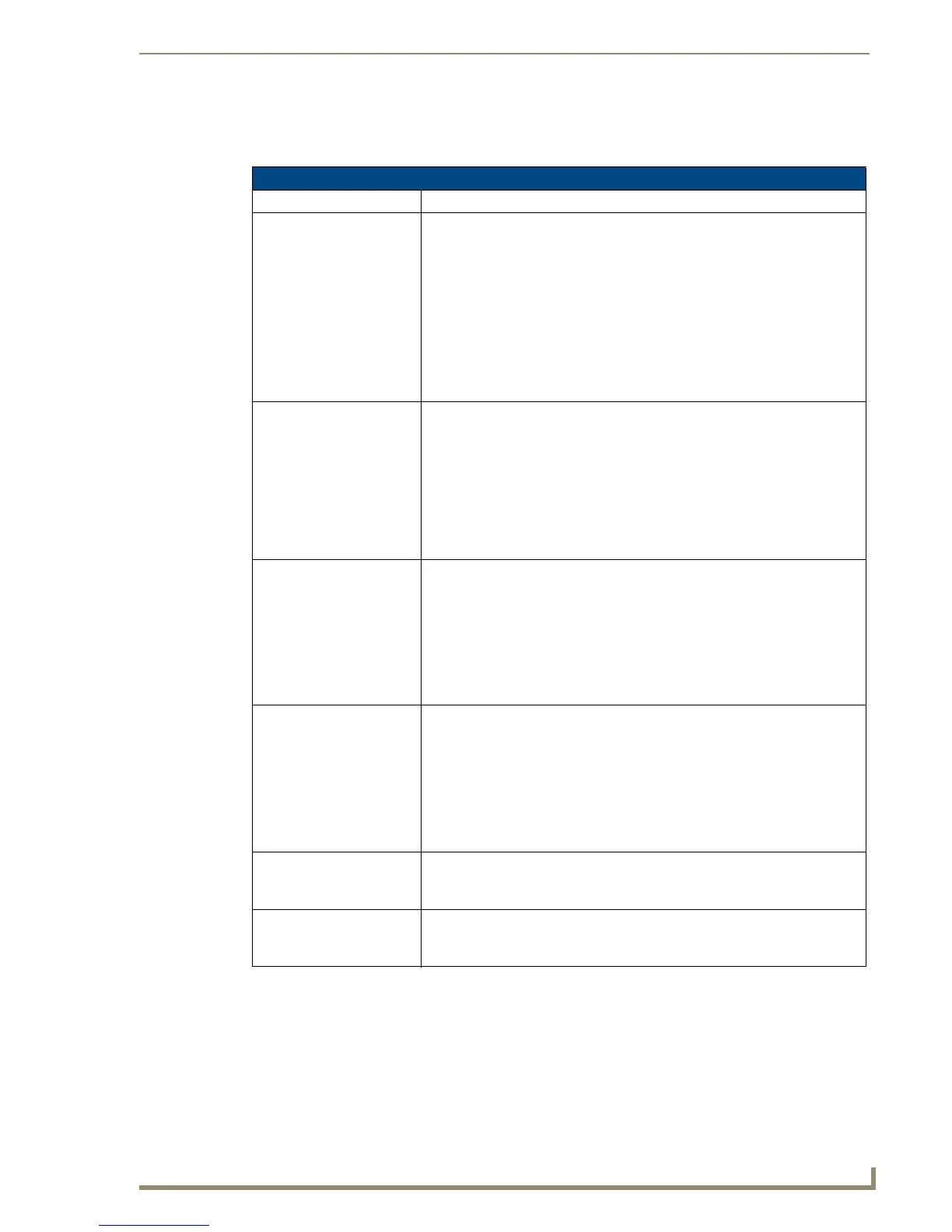 Page #101 background image