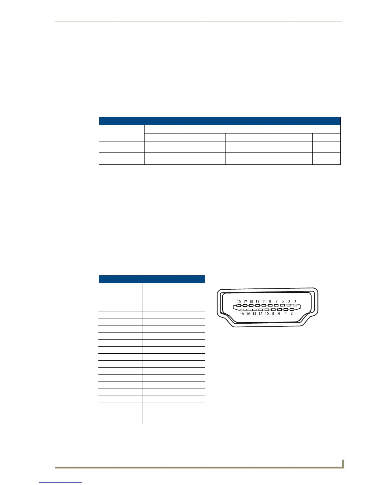 Page #133 background image