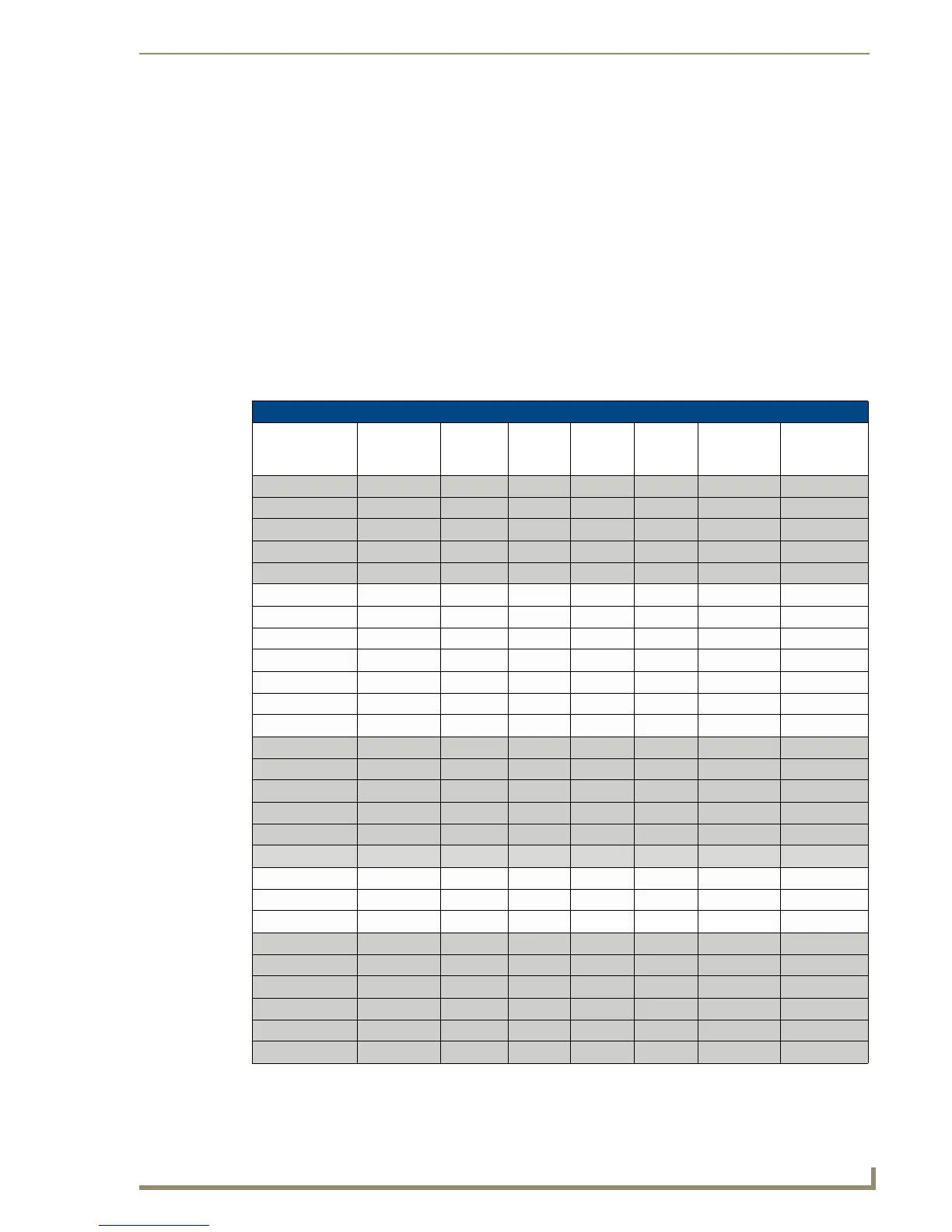 Page #137 background image