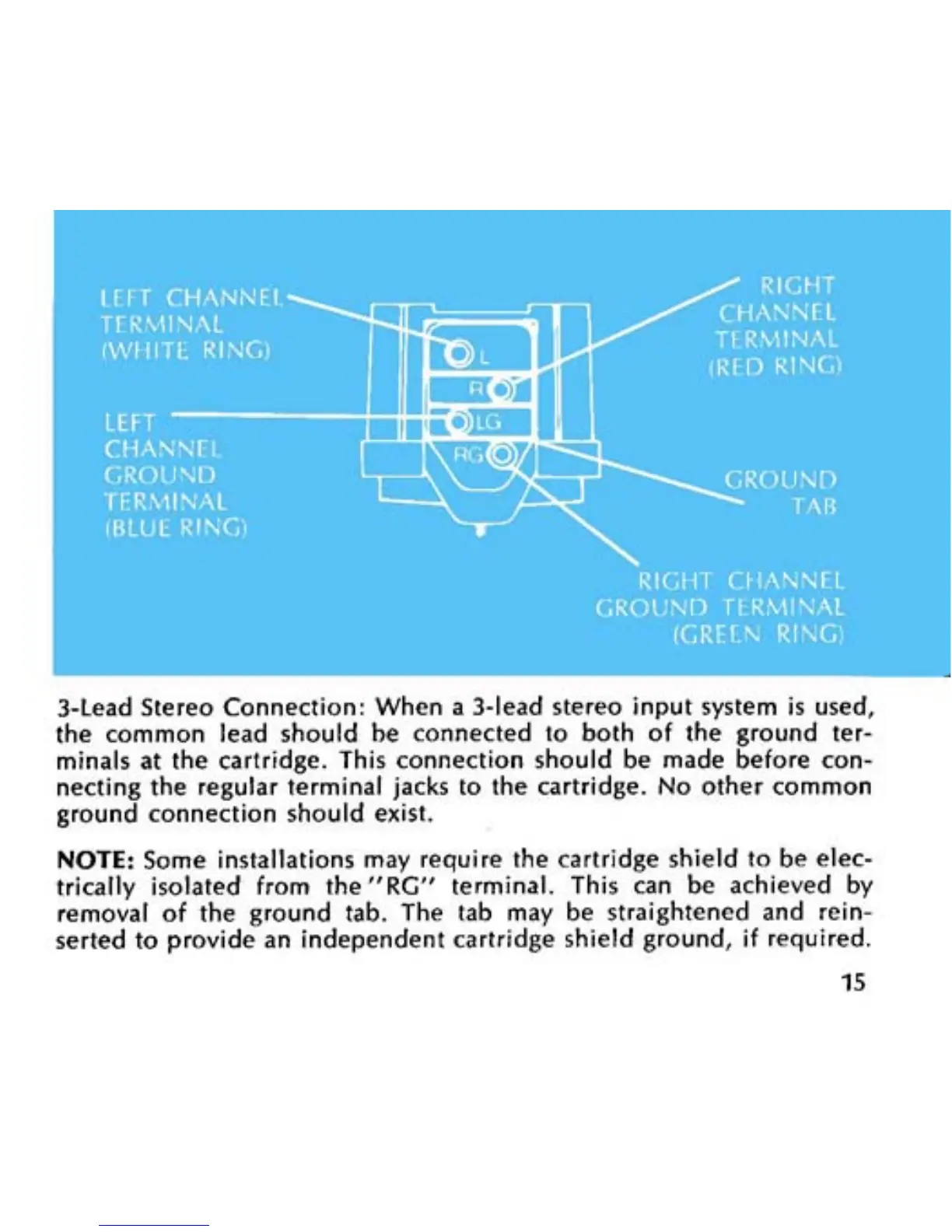 Page #15 background image
