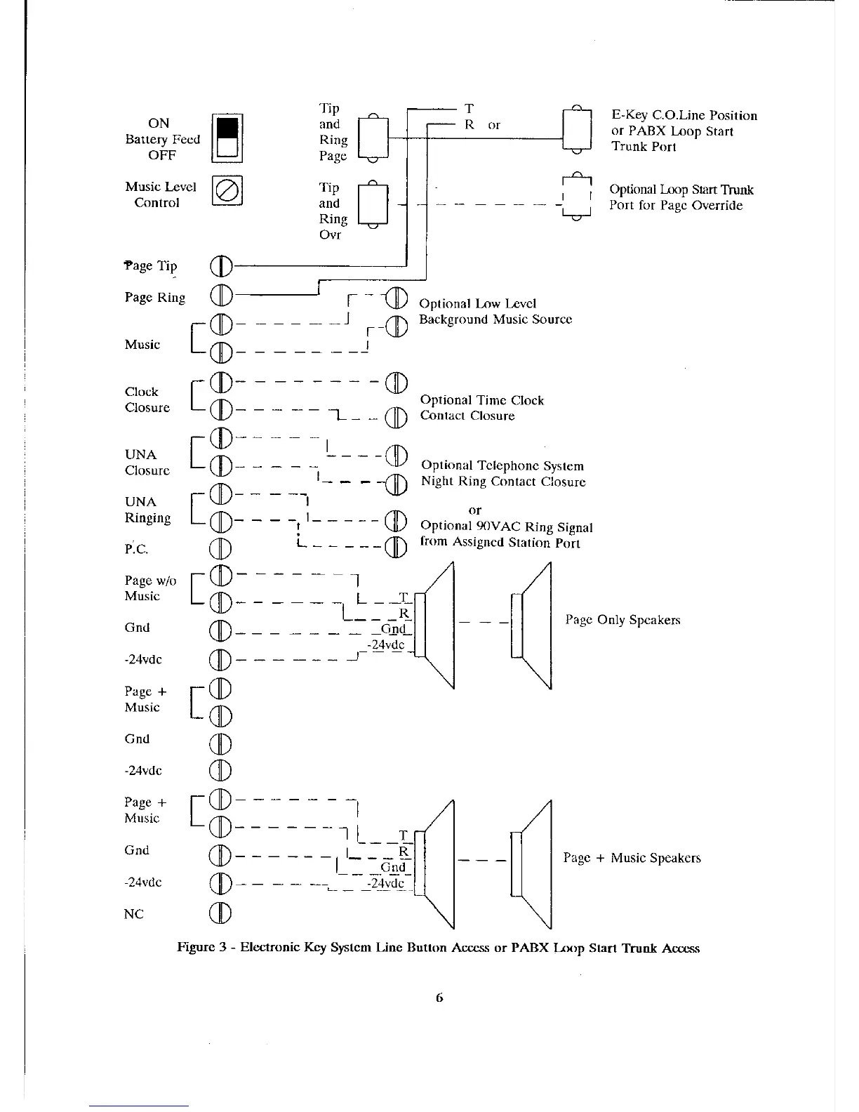 Page #6 background image