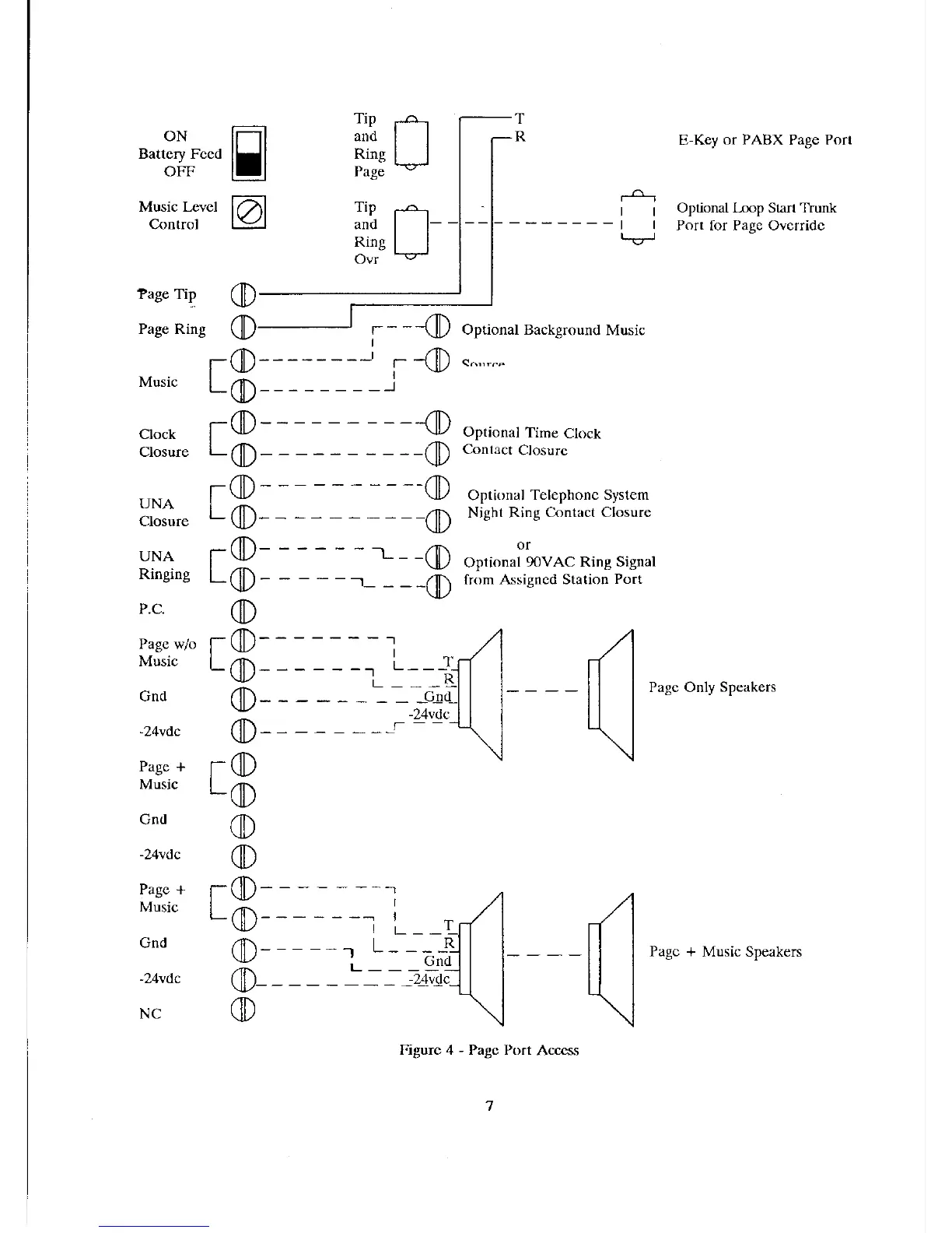 Page #7 background image