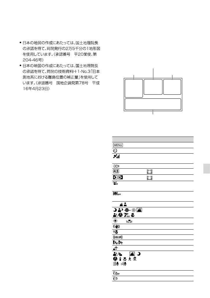 Page #91 background image