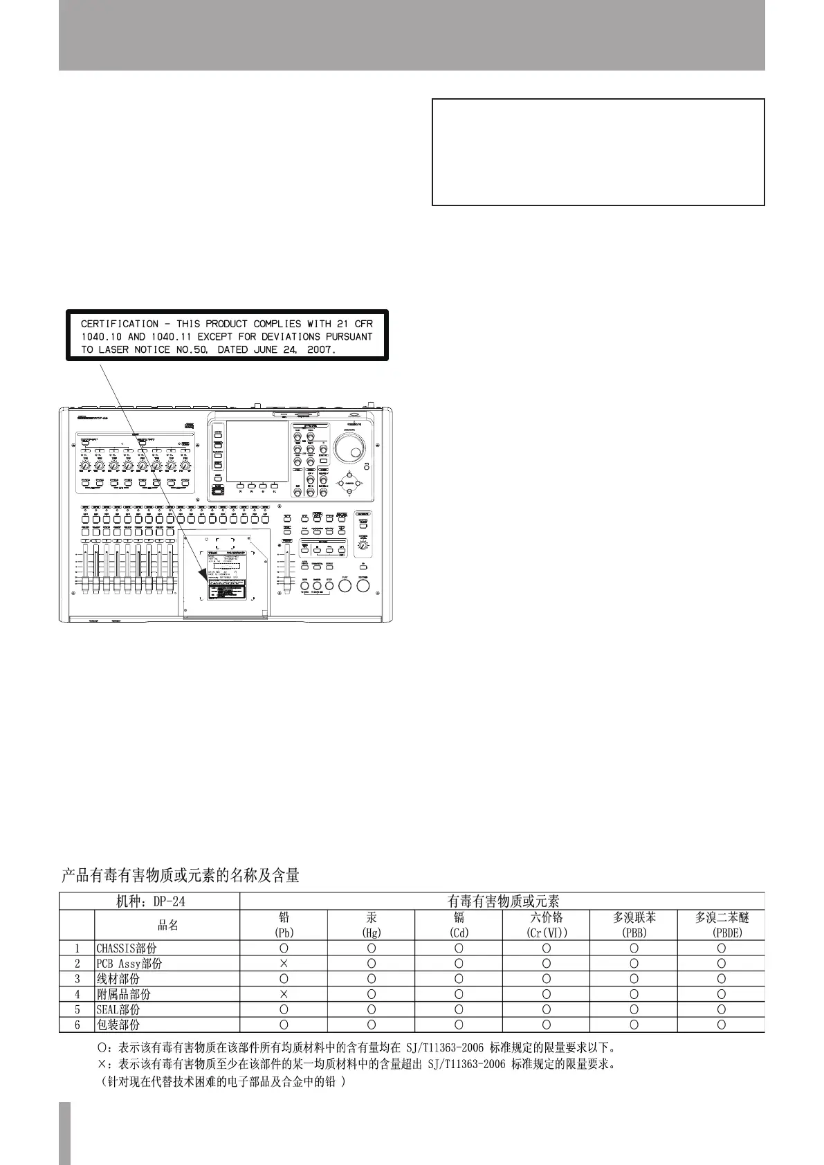 Page #4 background image