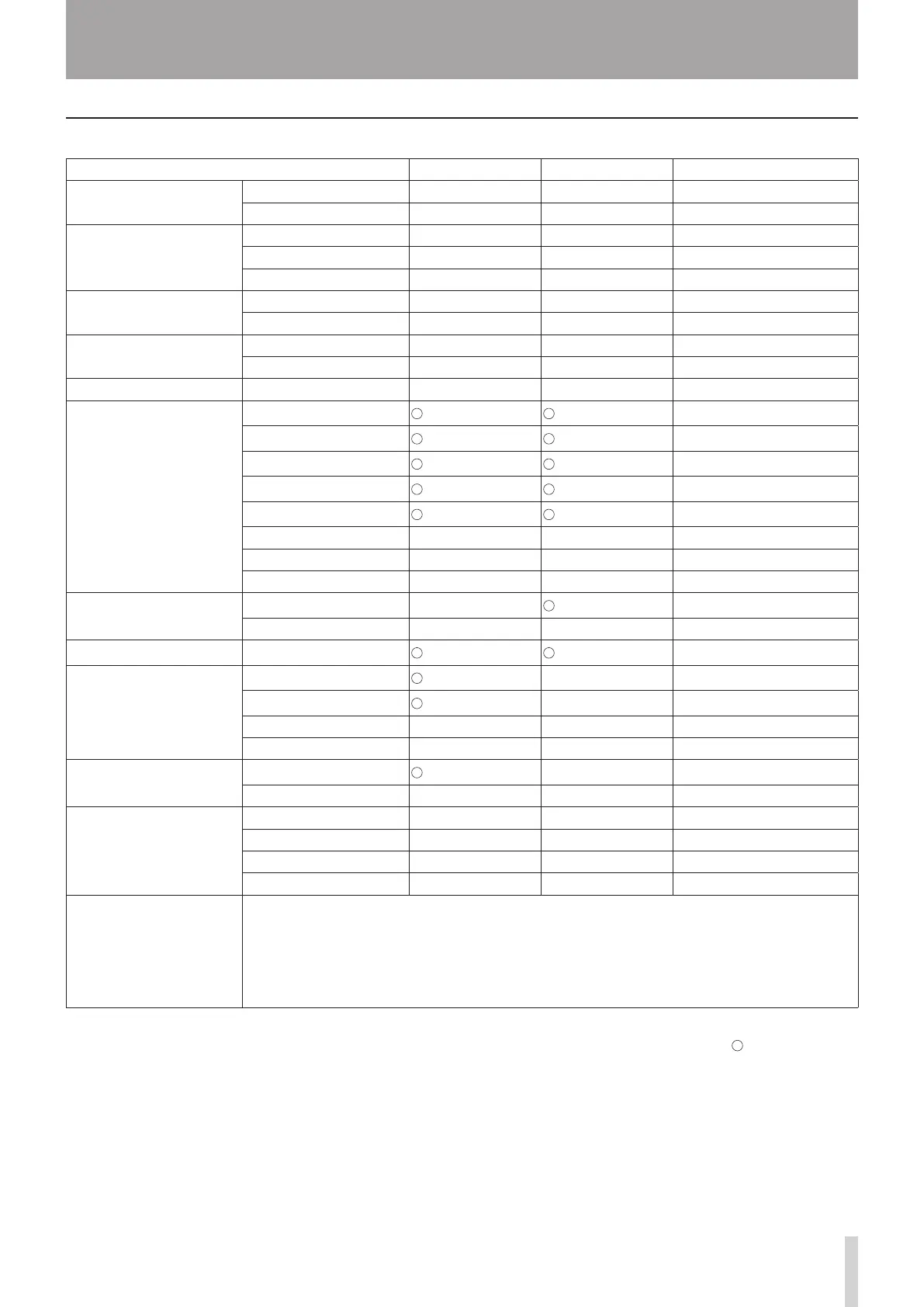 Page #103 background image