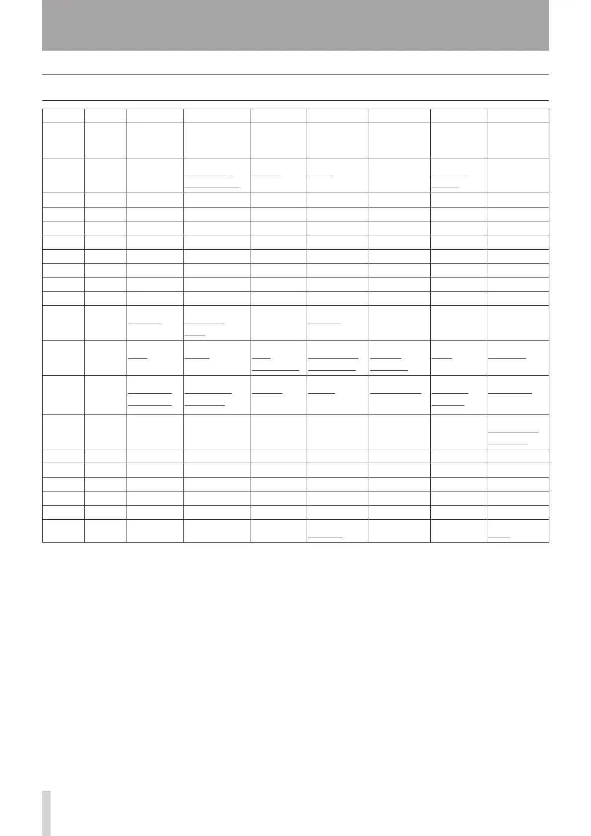 Page #104 background image