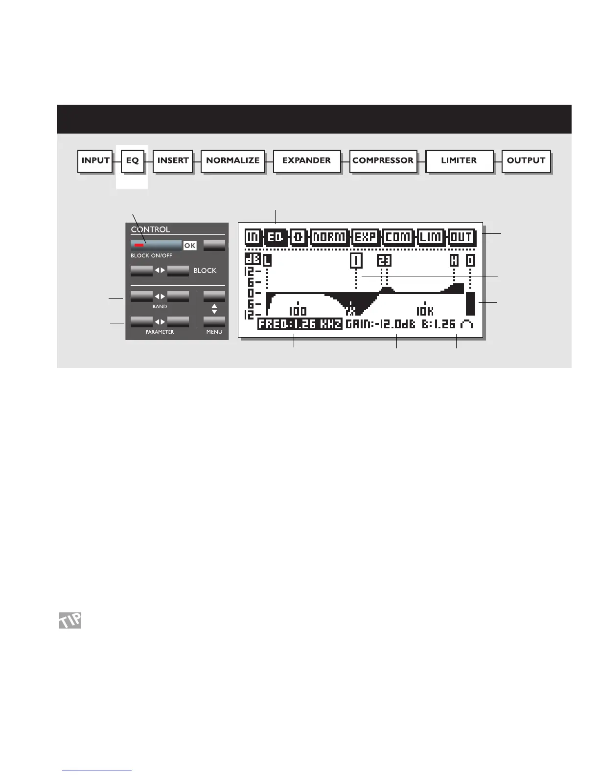 Page #15 background image
