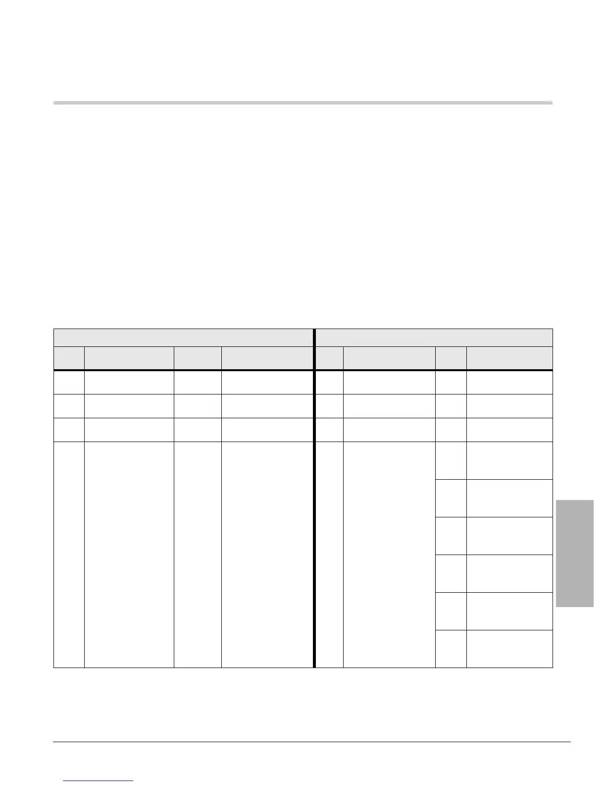 Page #433 background image