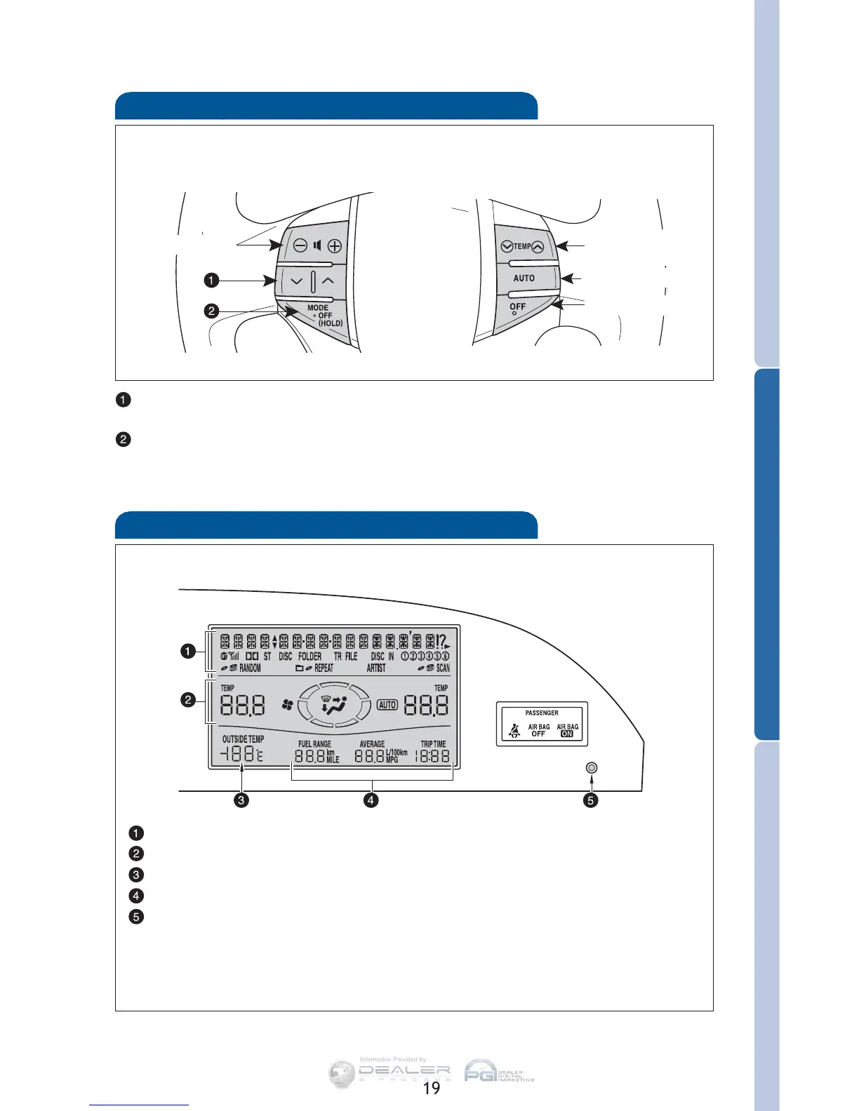 Page #21 background image