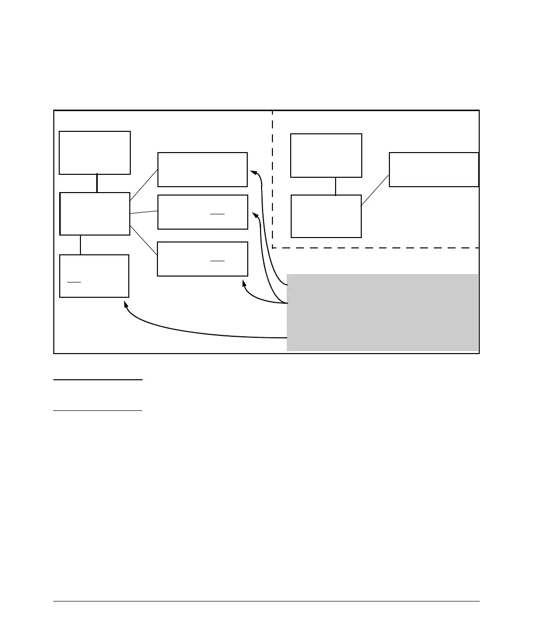 Page #522 background image