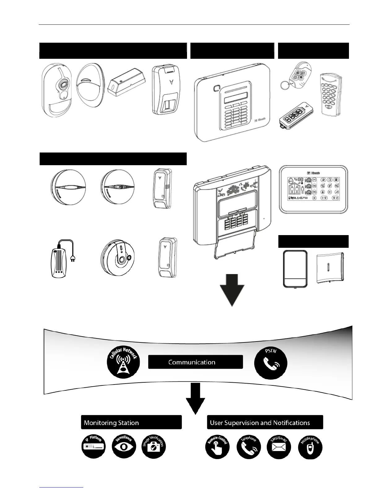 Page #7 background image