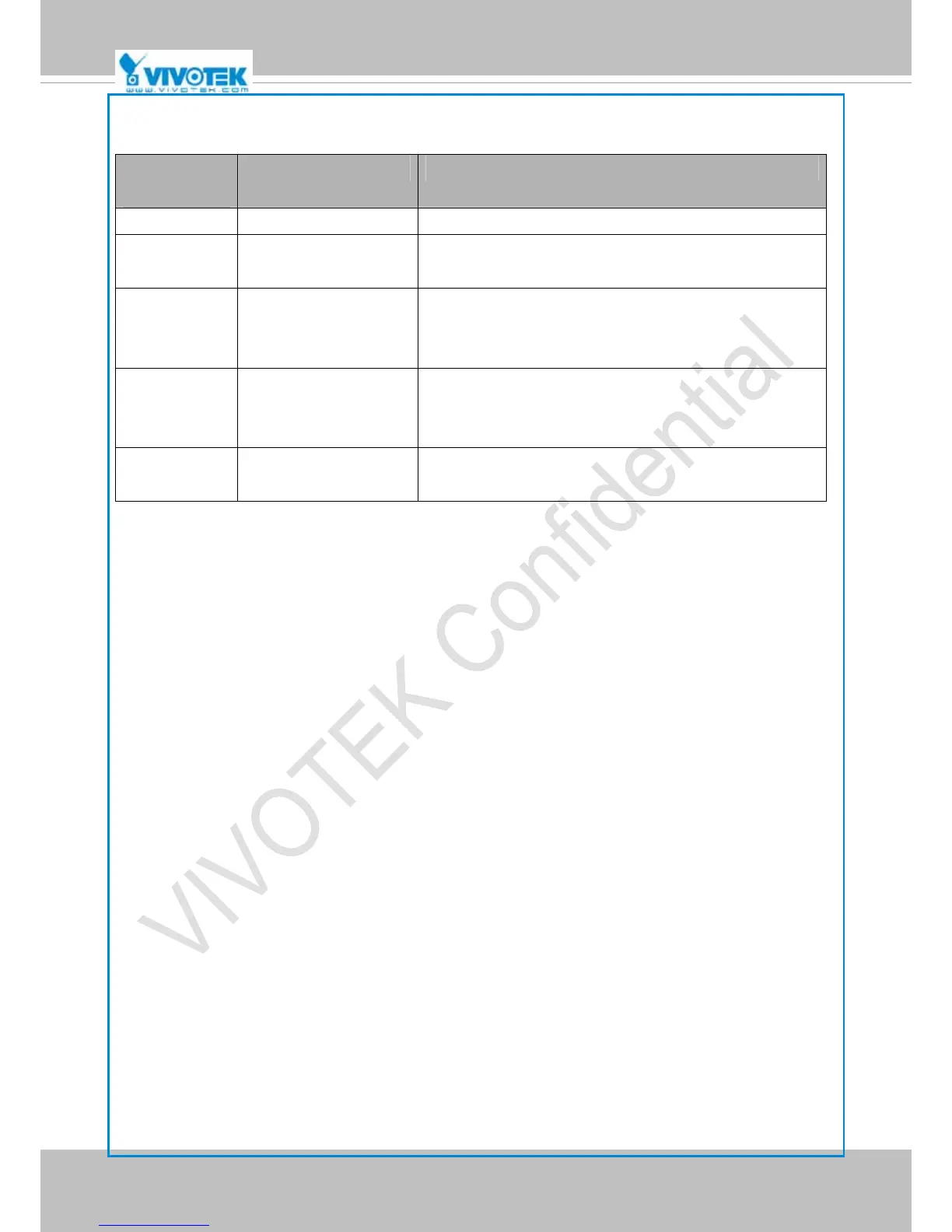Page #119 background image