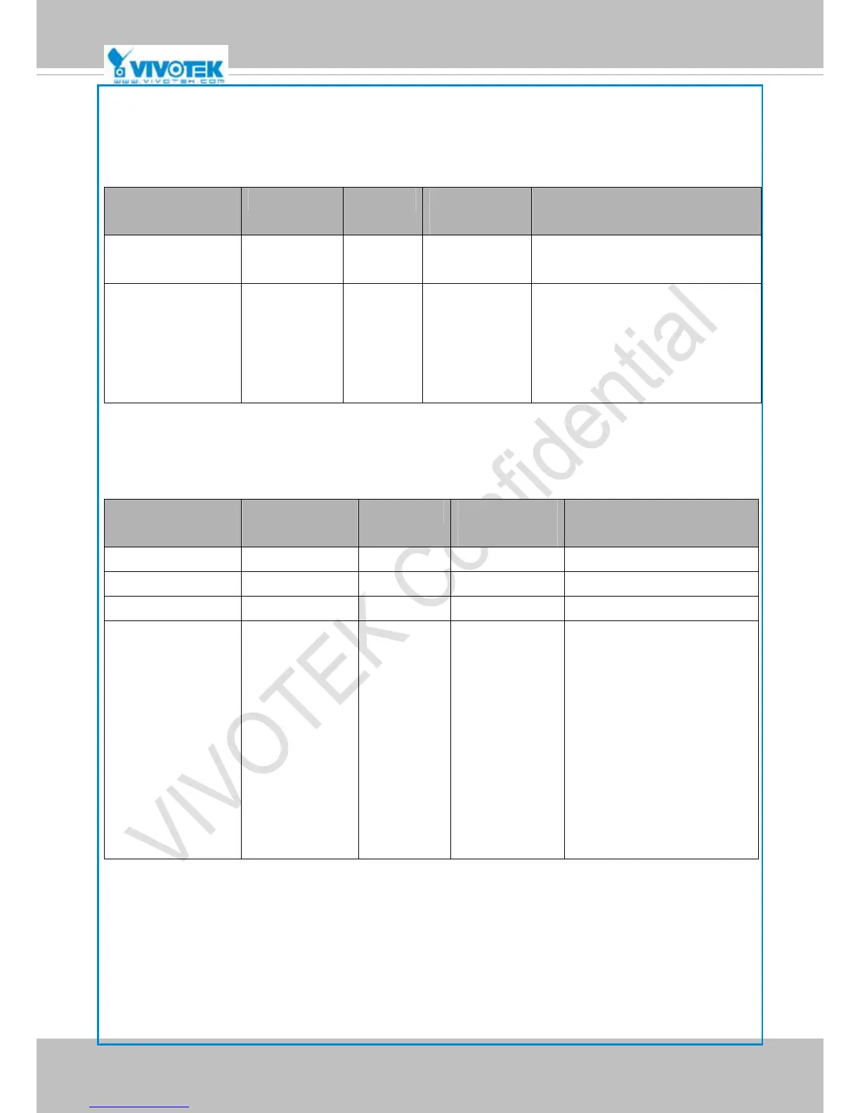 Page #151 background image