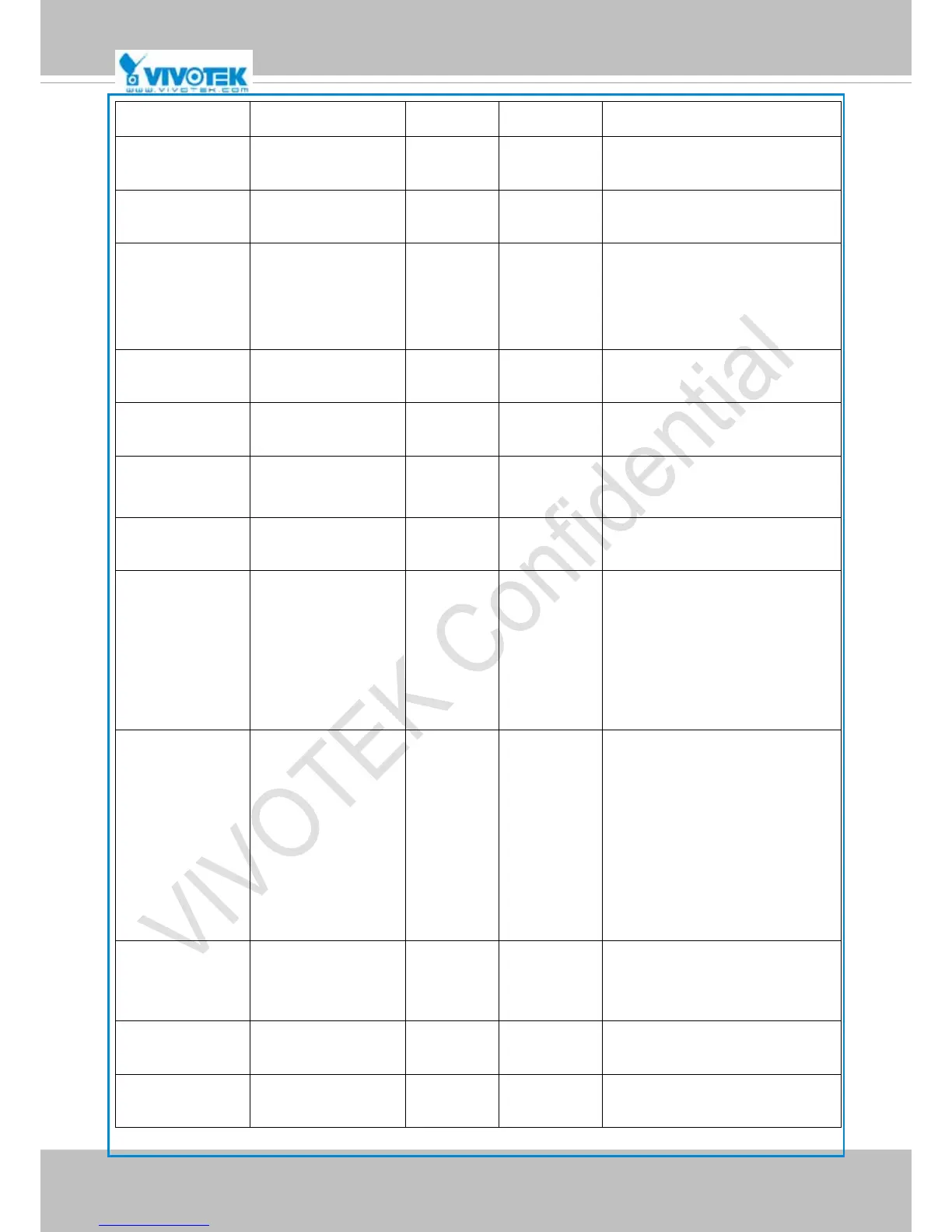 Page #158 background image