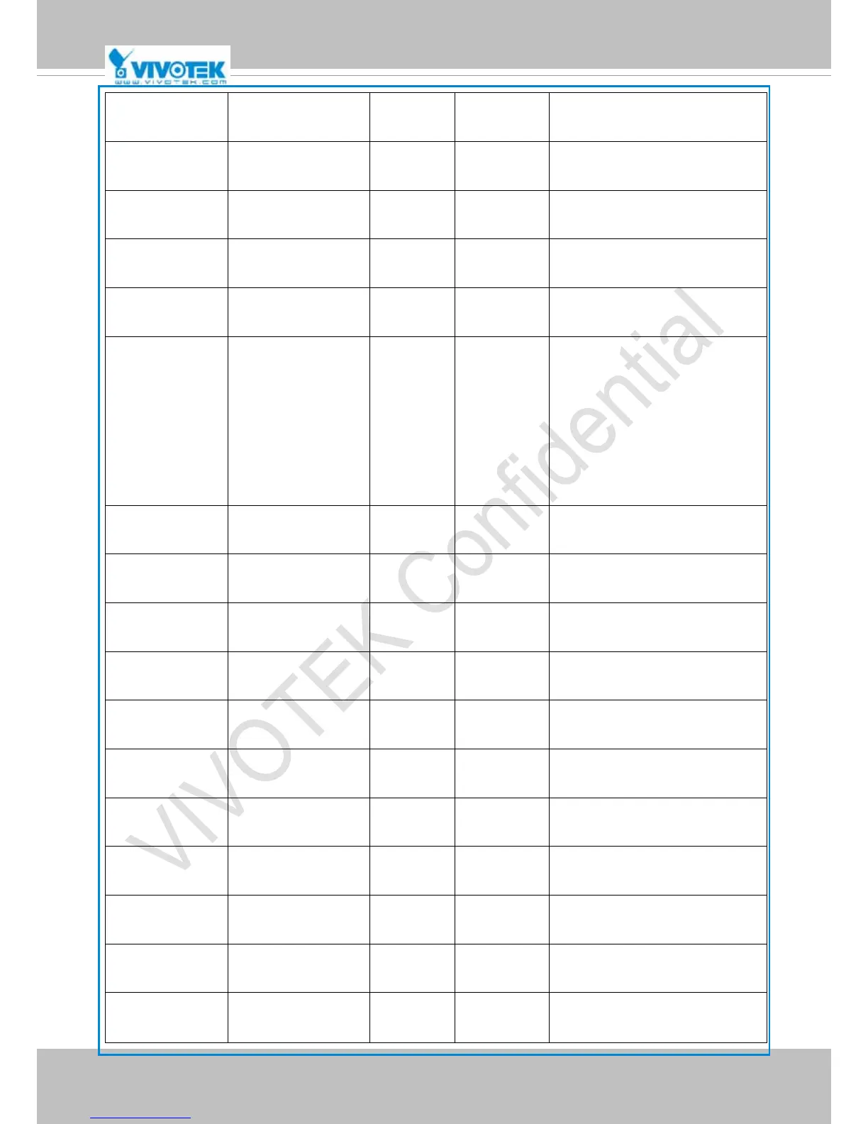 Page #159 background image