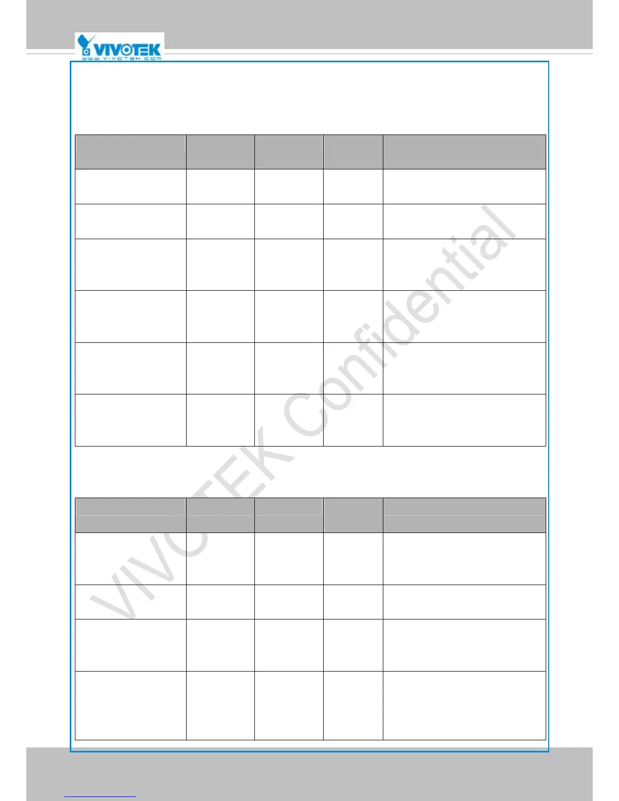 Page #169 background image