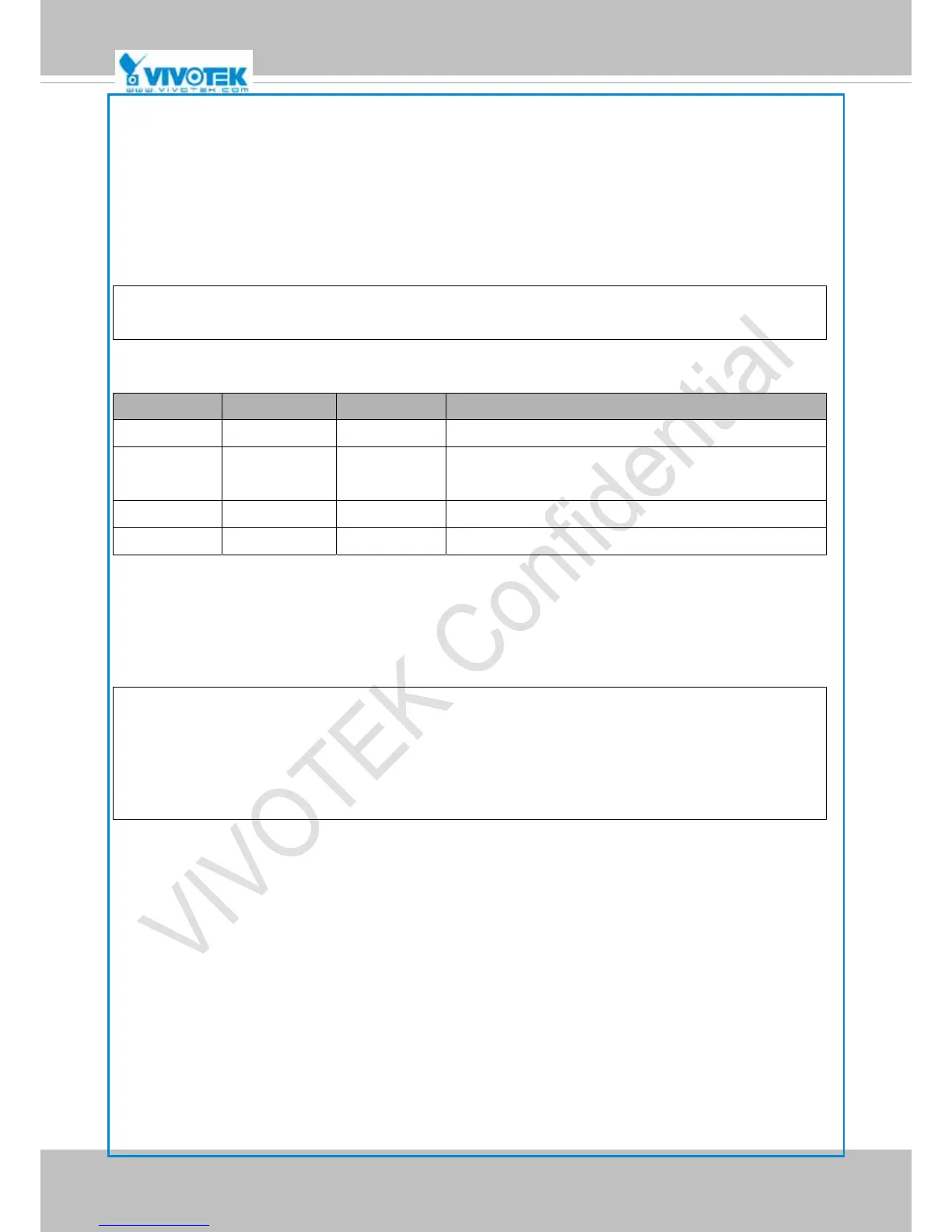 Page #172 background image