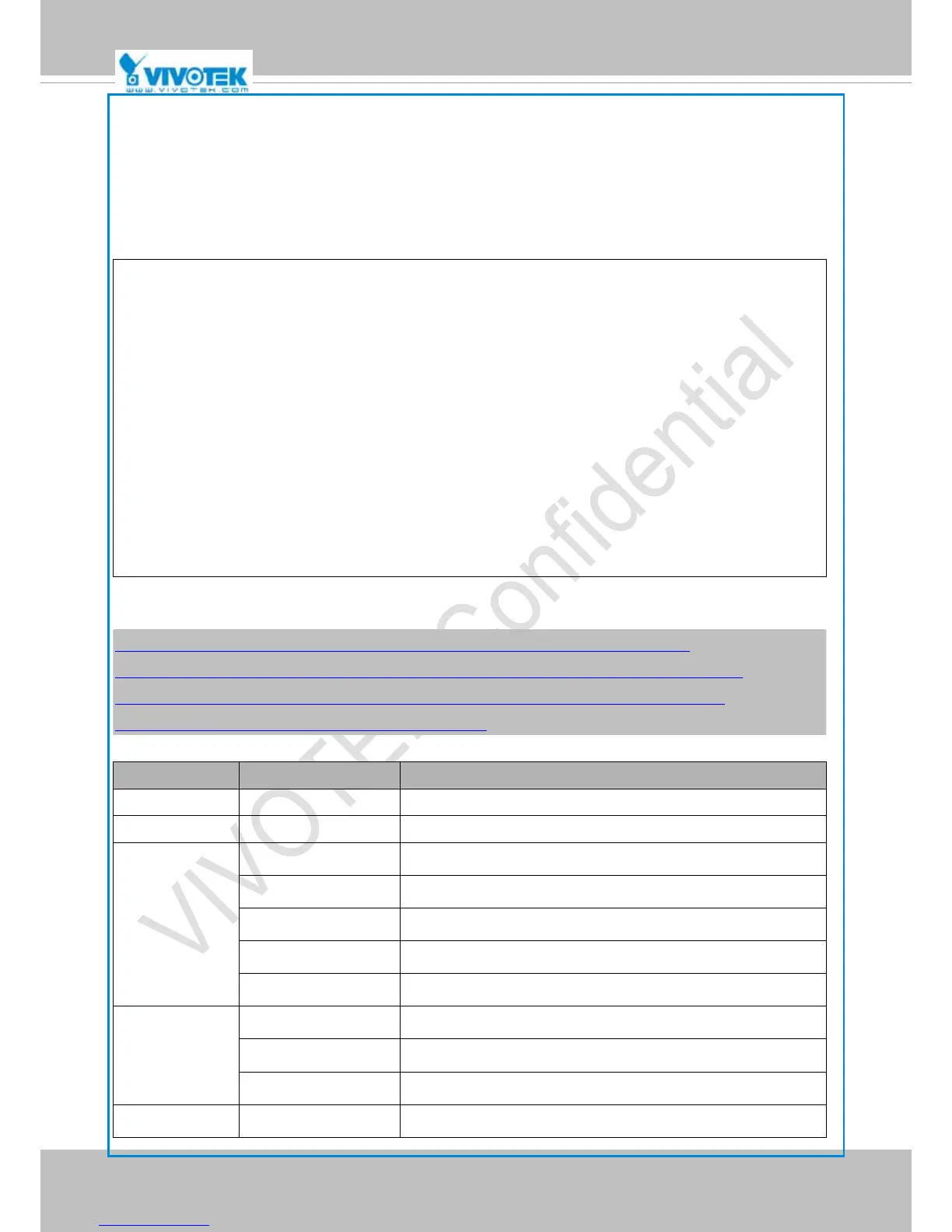 Page #175 background image