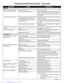 Preview: Troubleshooting Guide