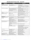 Preview: Troubleshooting Guide