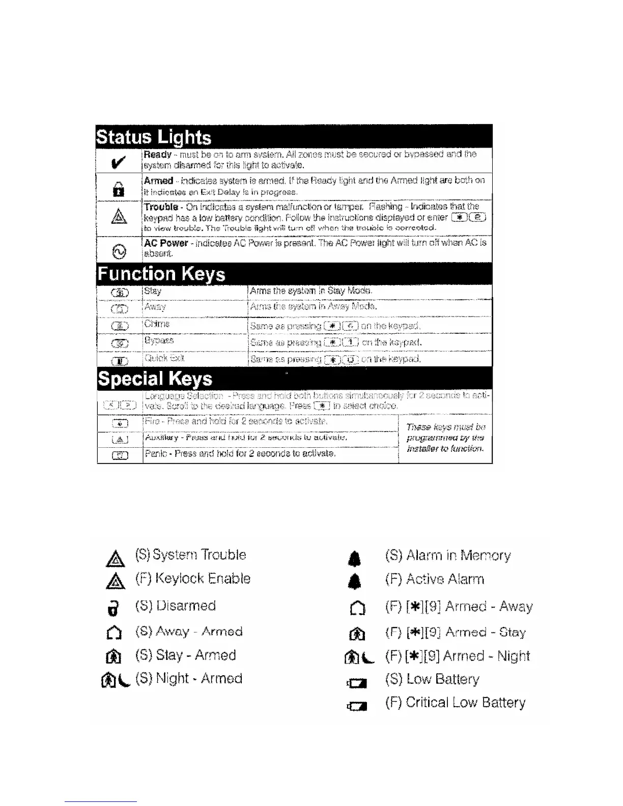 Page #7 background image