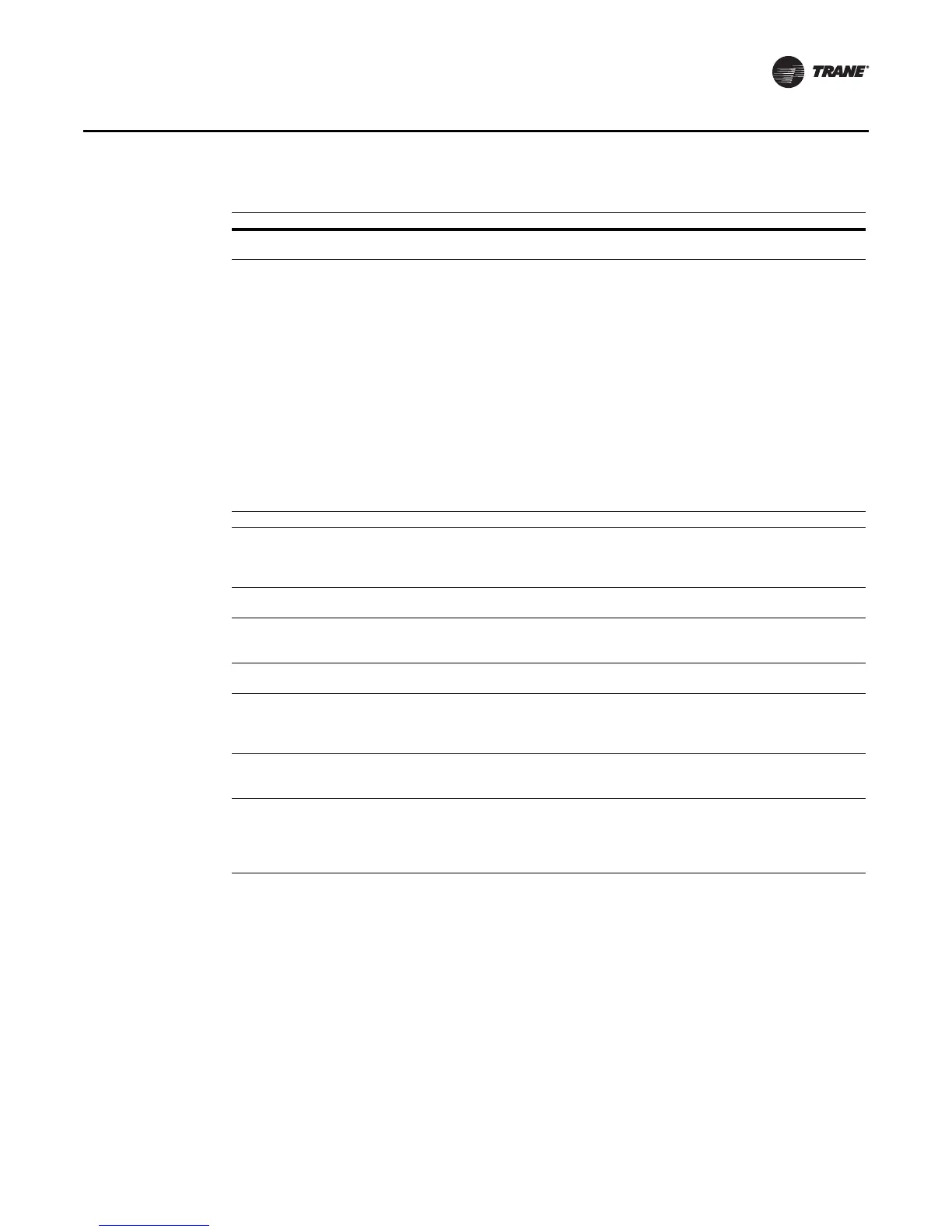 Page #137 background image