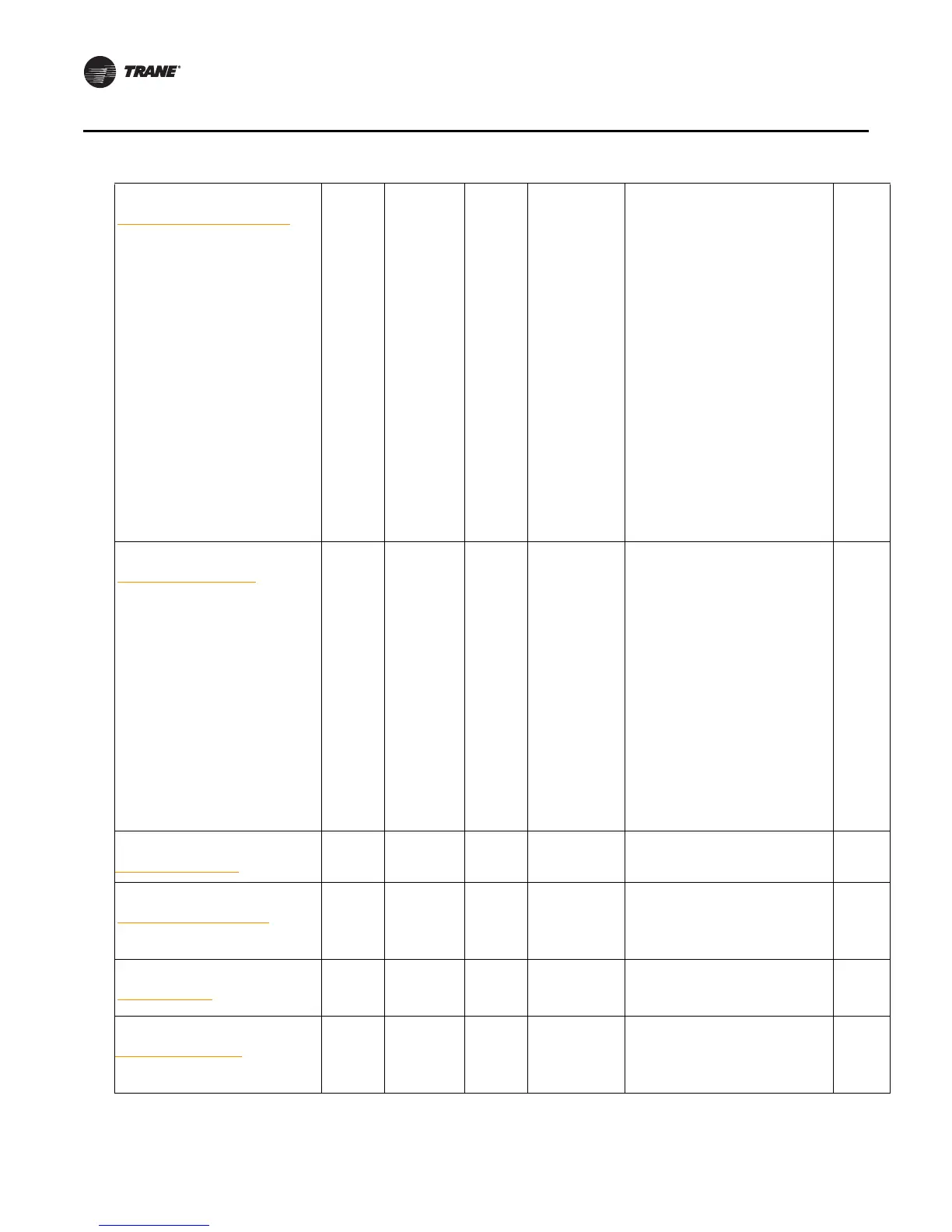 Page #172 background image