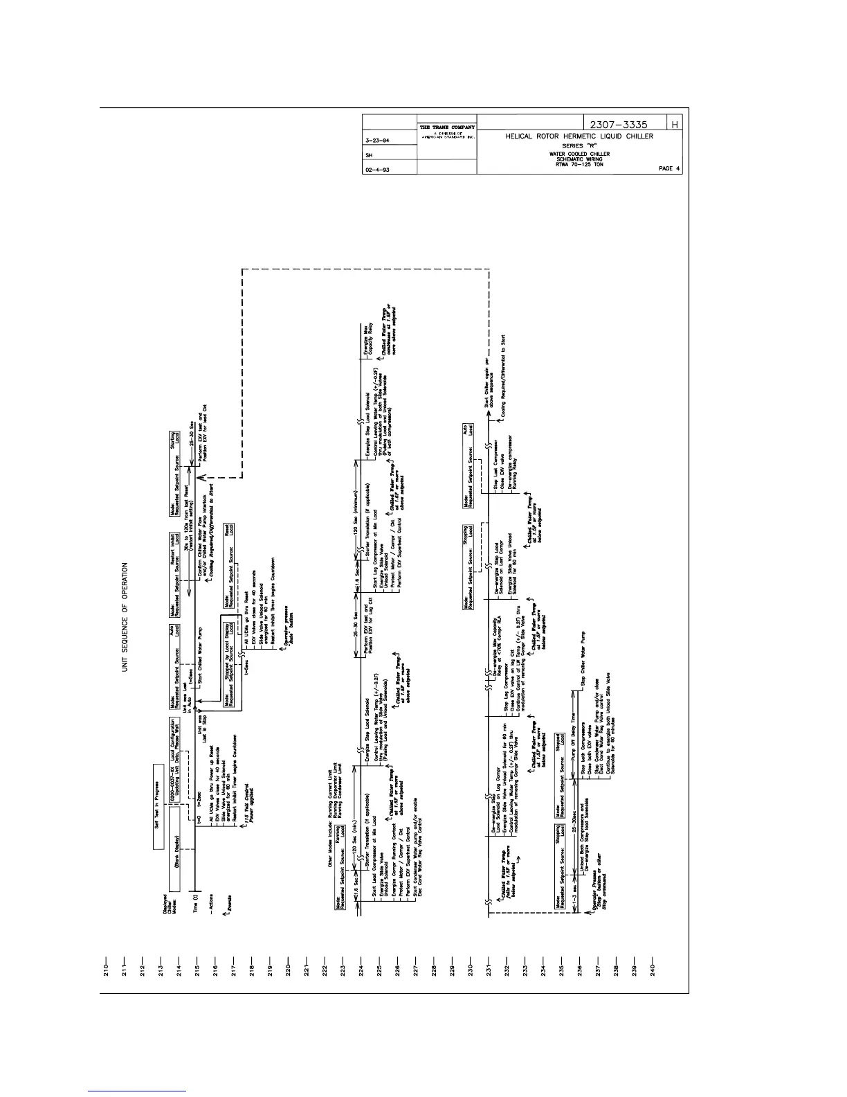 Page #163 background image