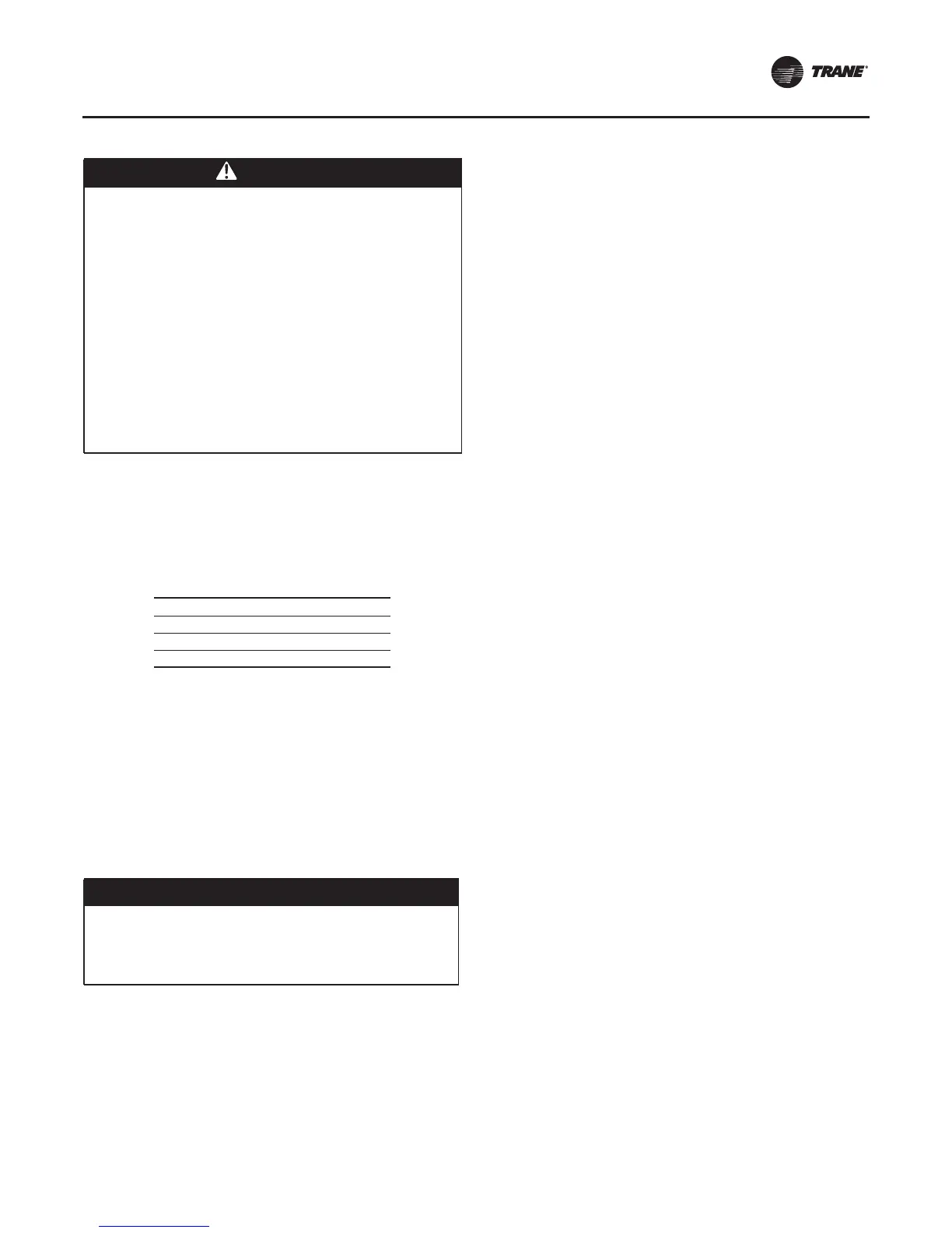 Page #129 background image