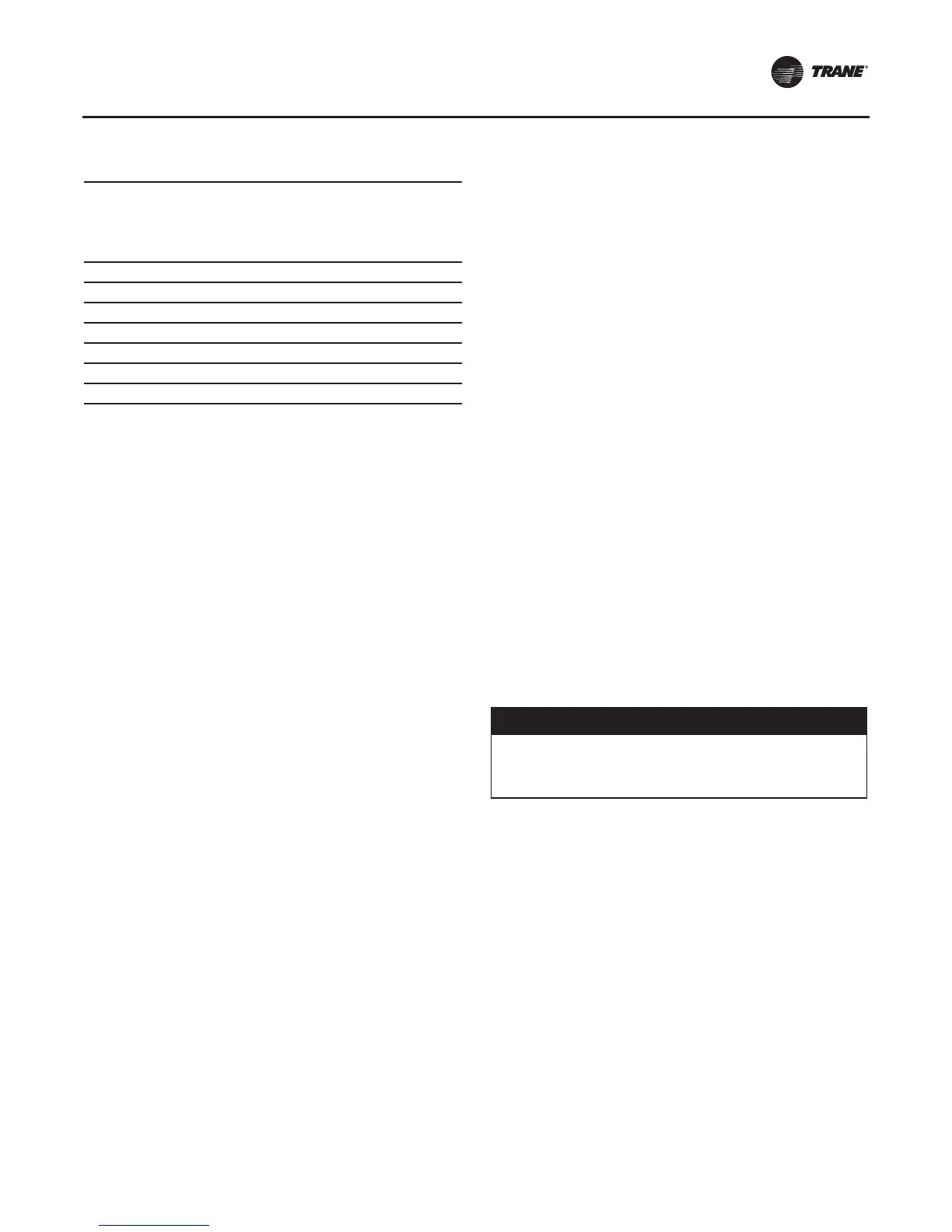 Page #145 background image