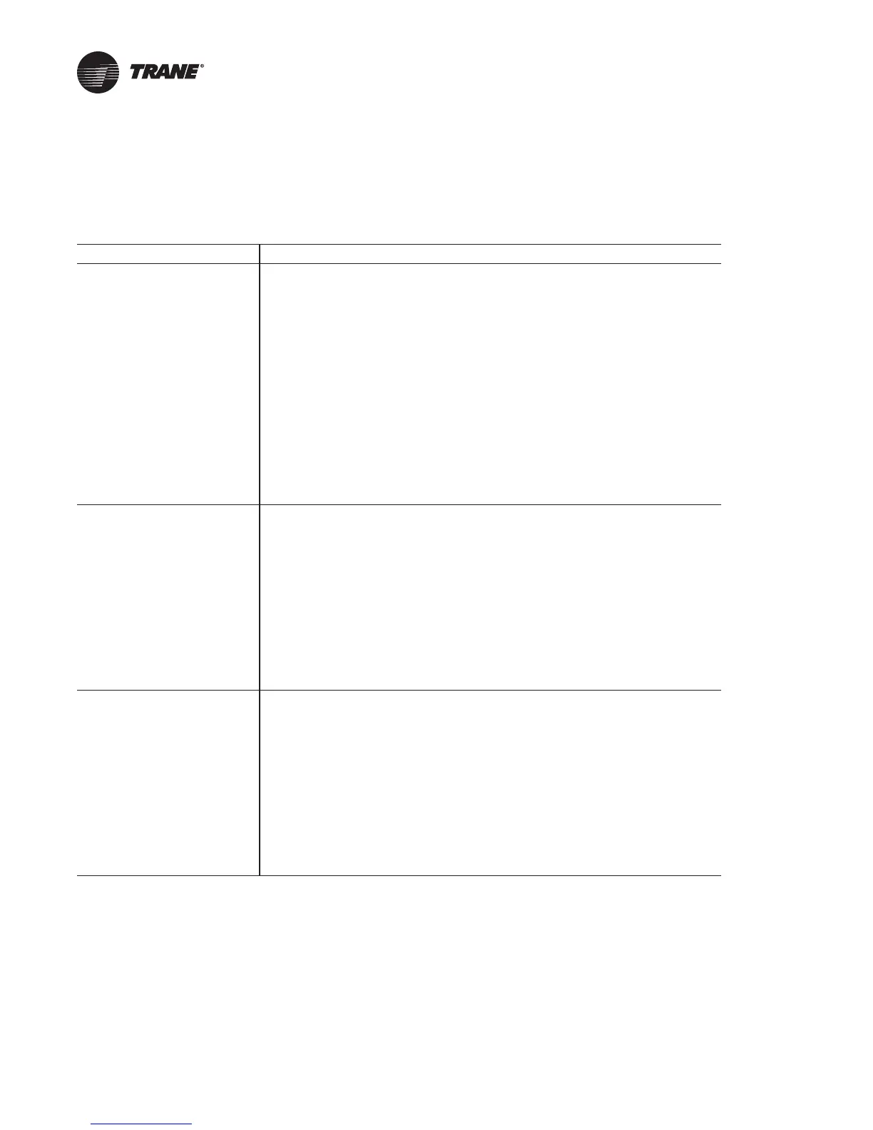 Page #168 background image