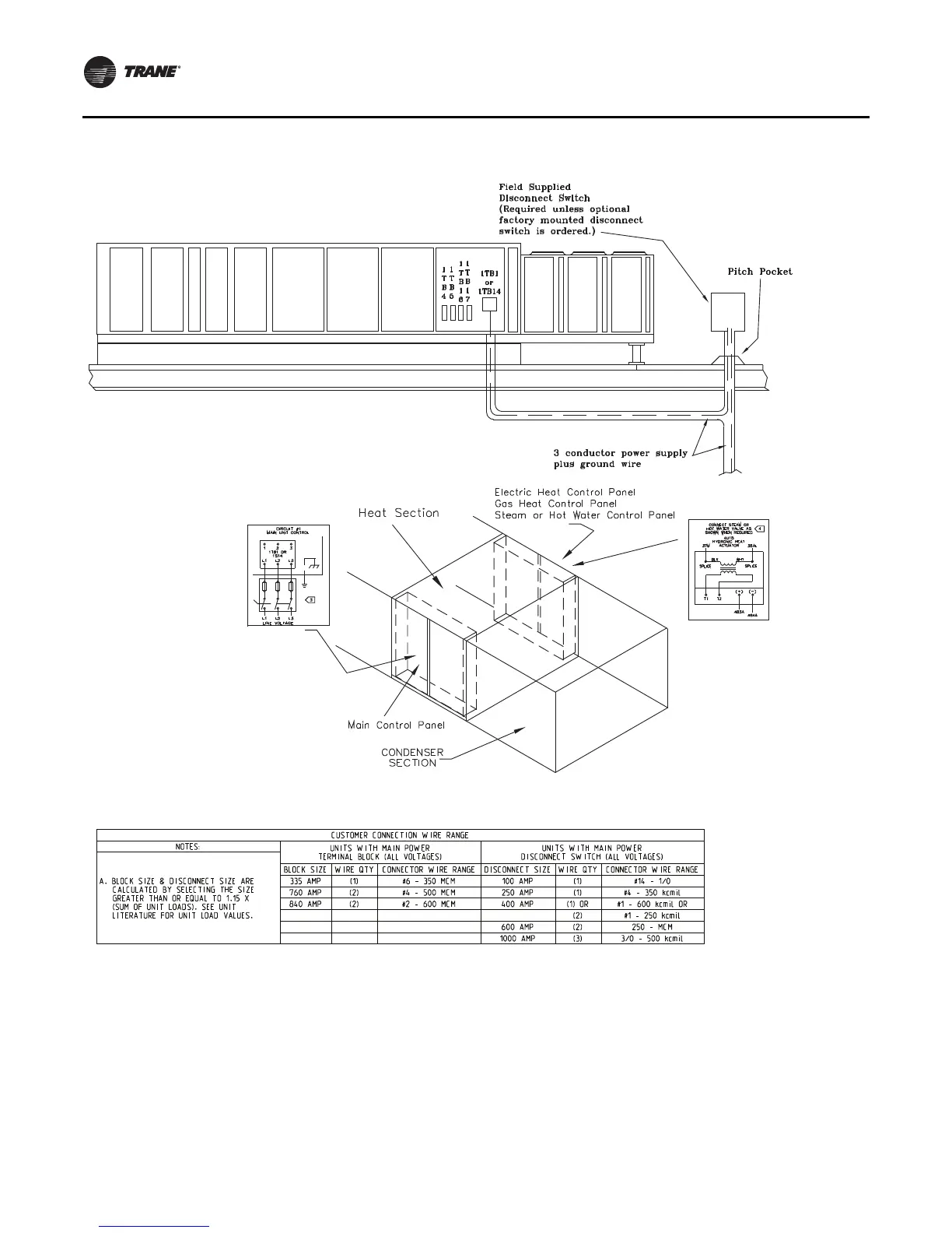 Page #58 background image