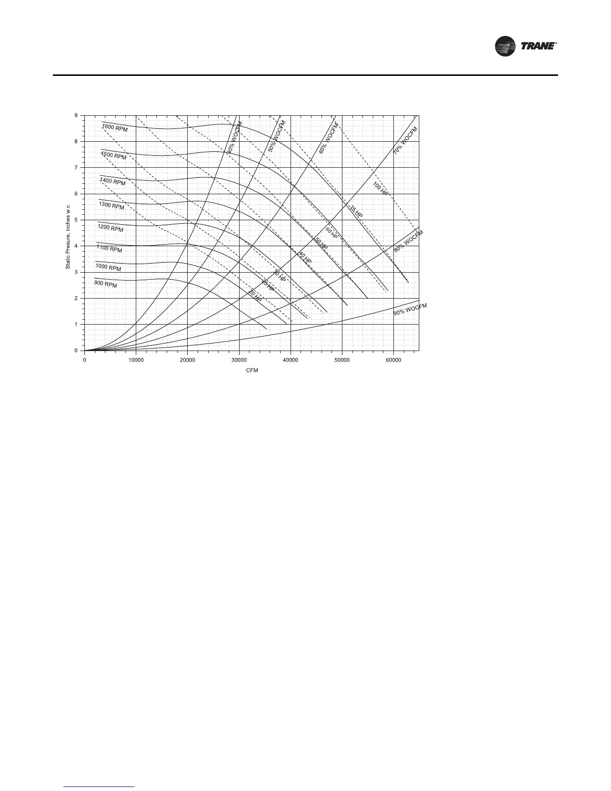 Page #115 background image