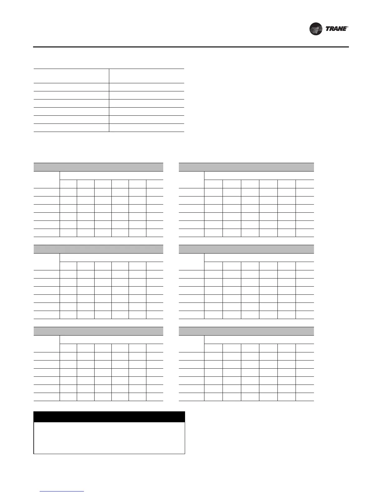 Page #127 background image