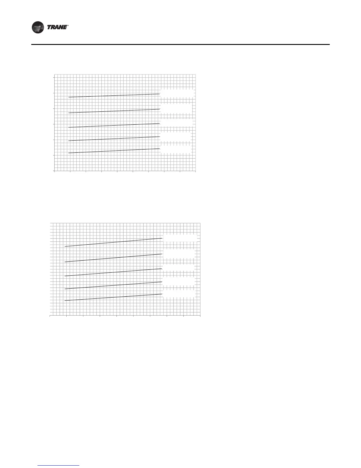 Page #136 background image
