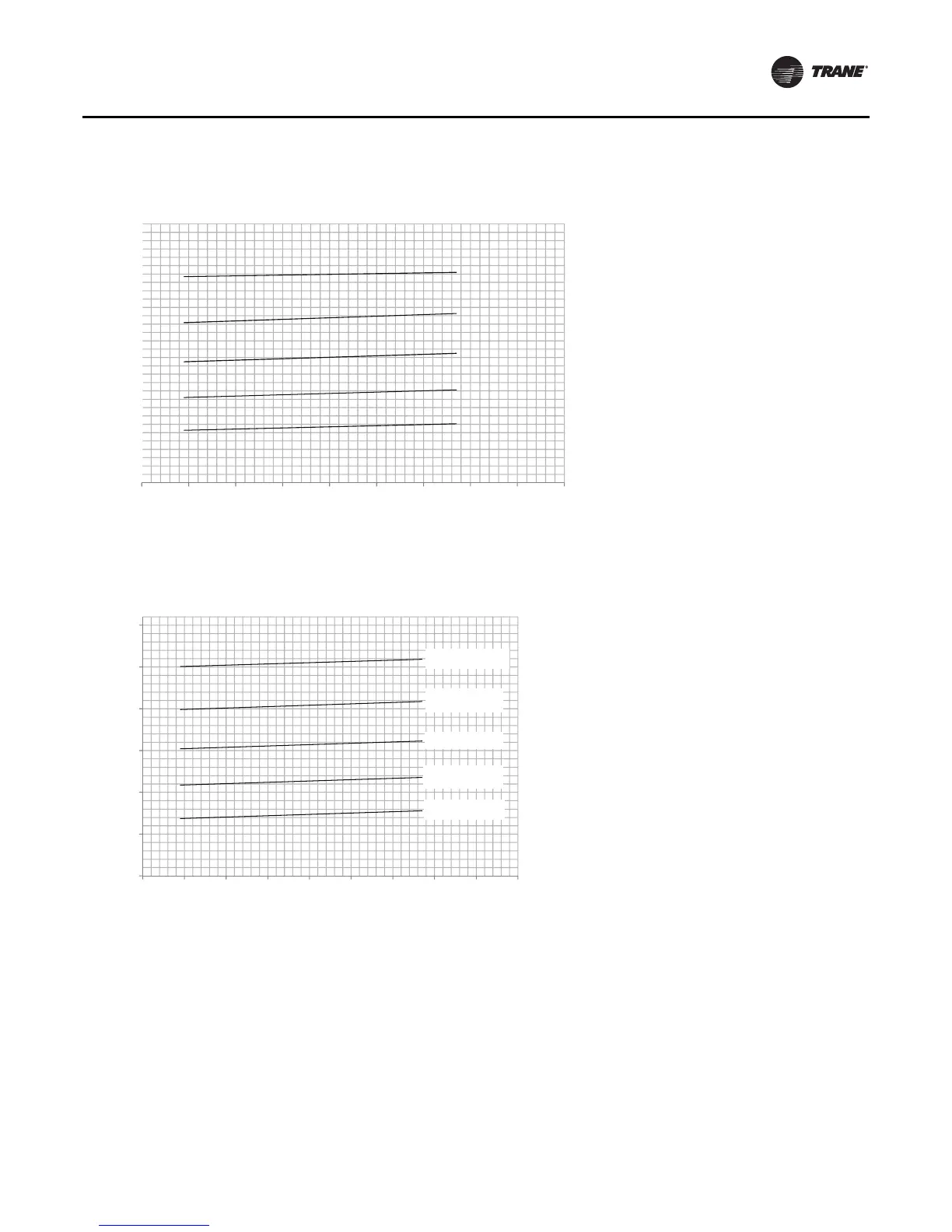 Page #137 background image