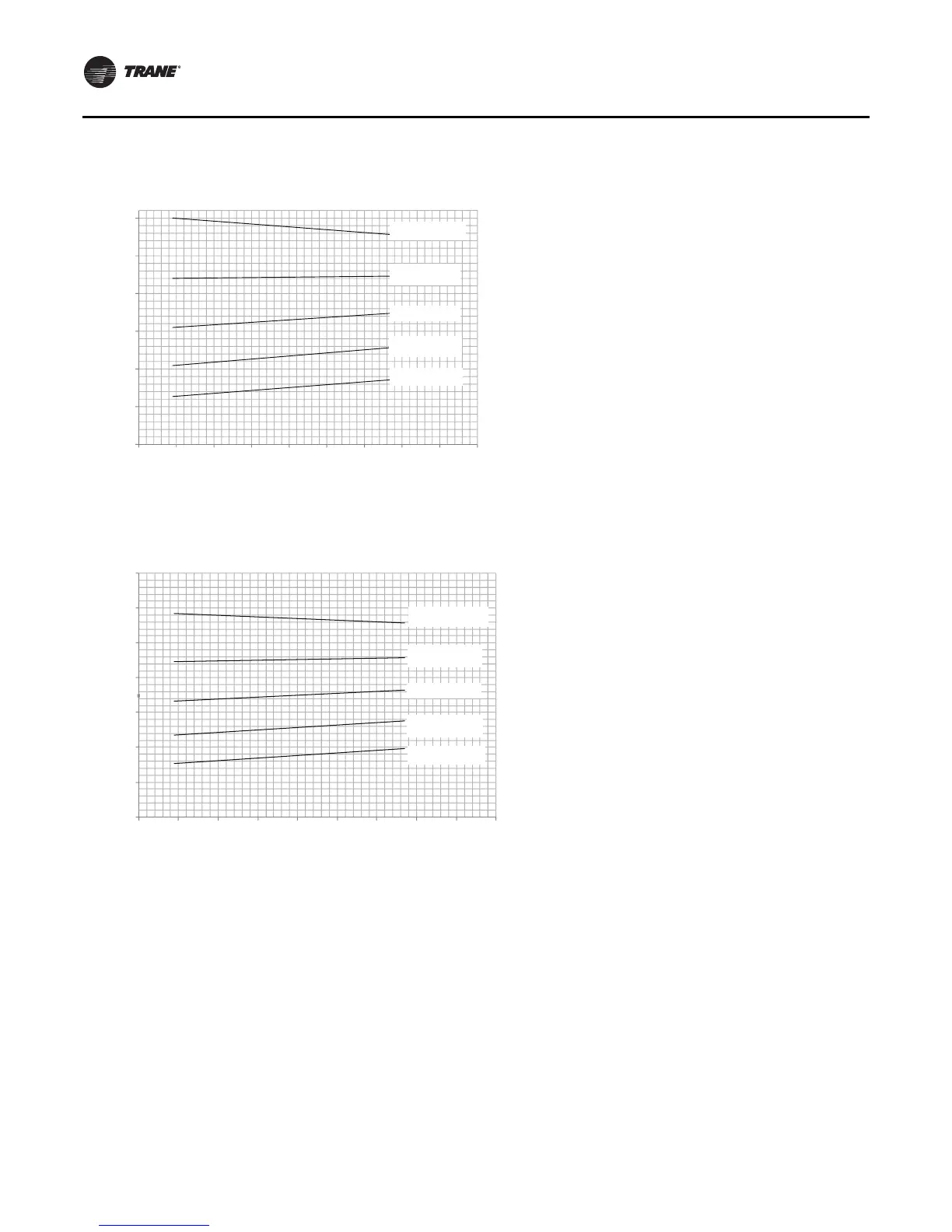 Page #142 background image