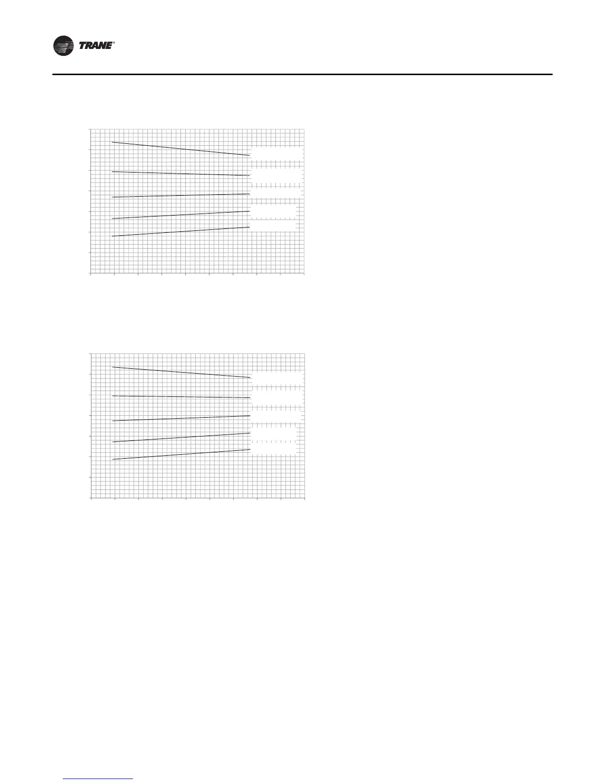 Page #144 background image