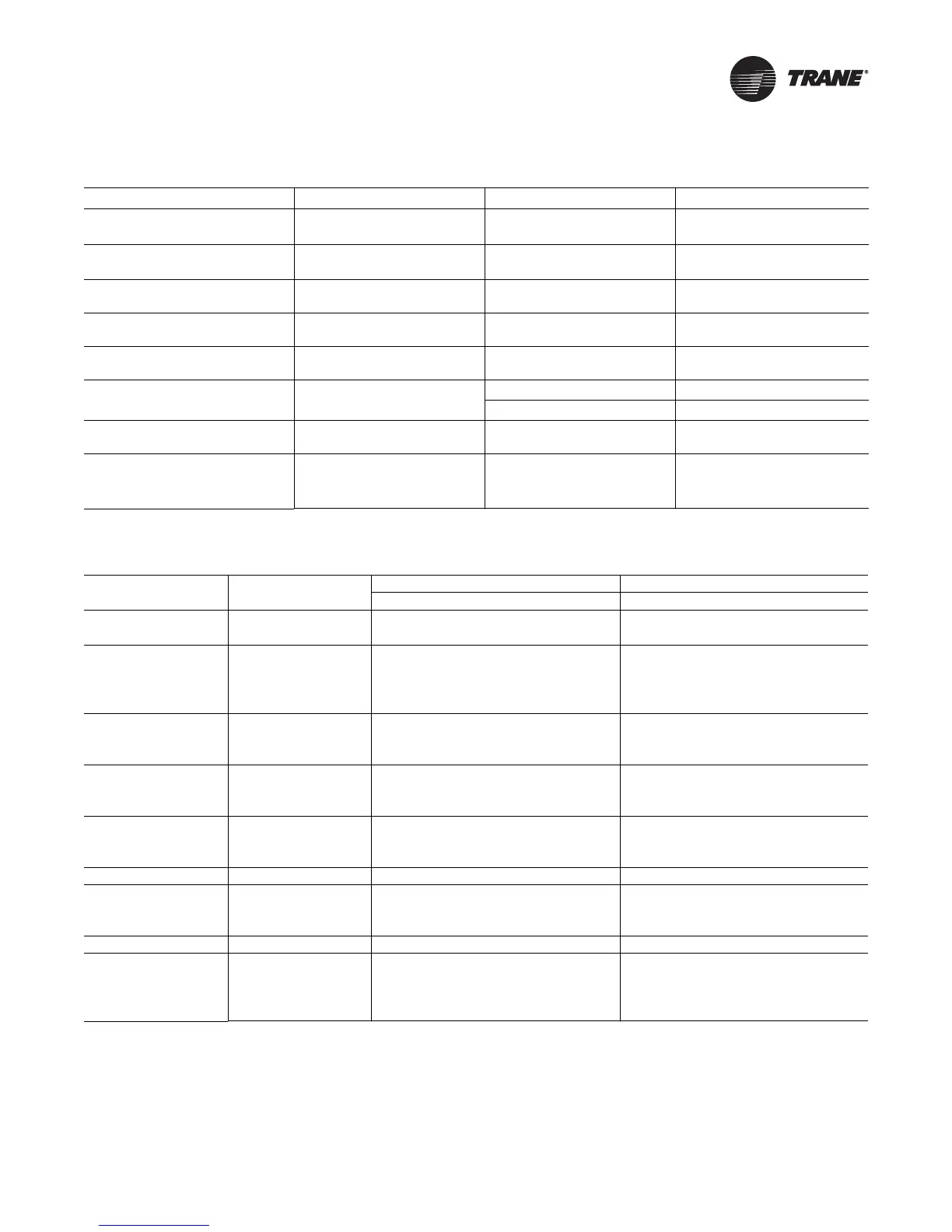 Page #165 background image