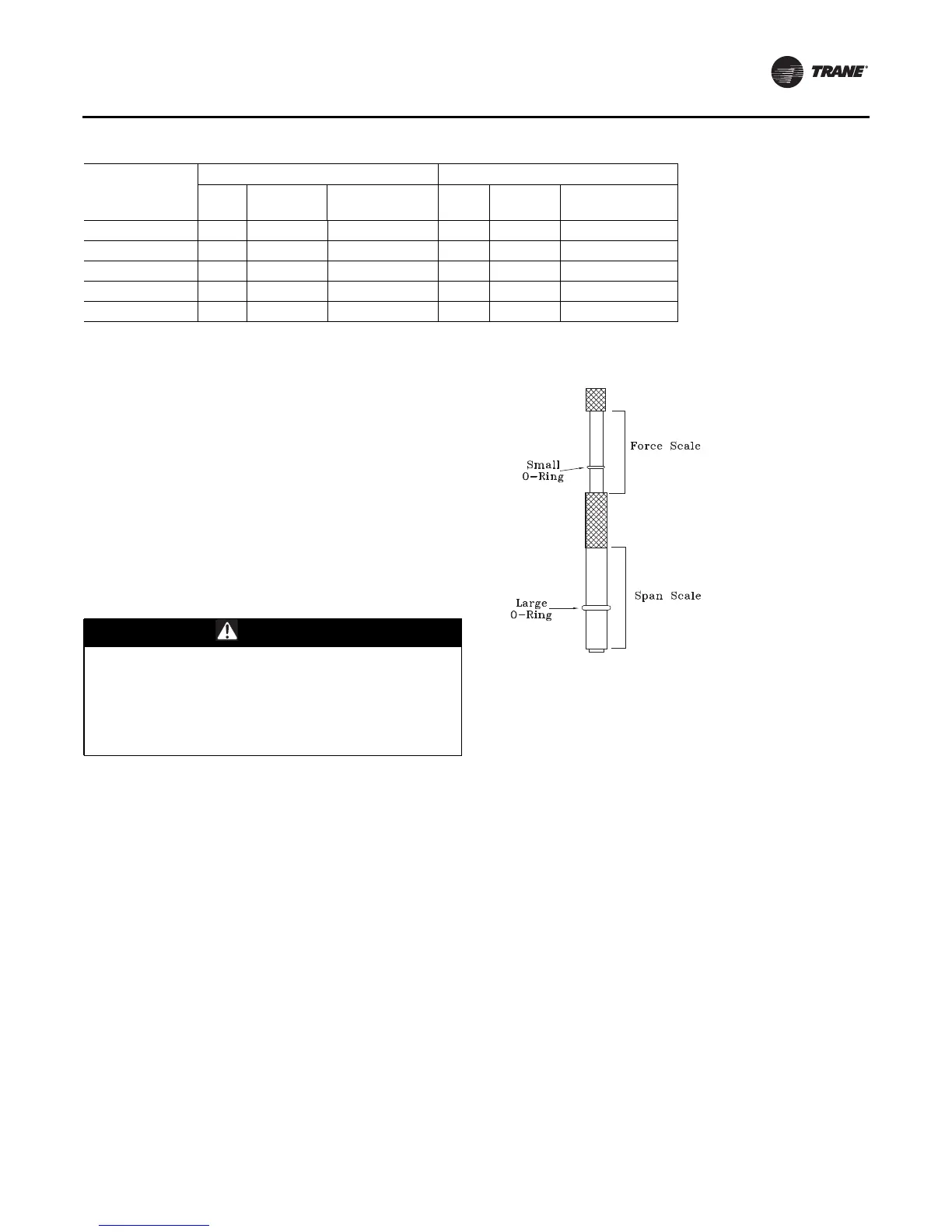Page #171 background image