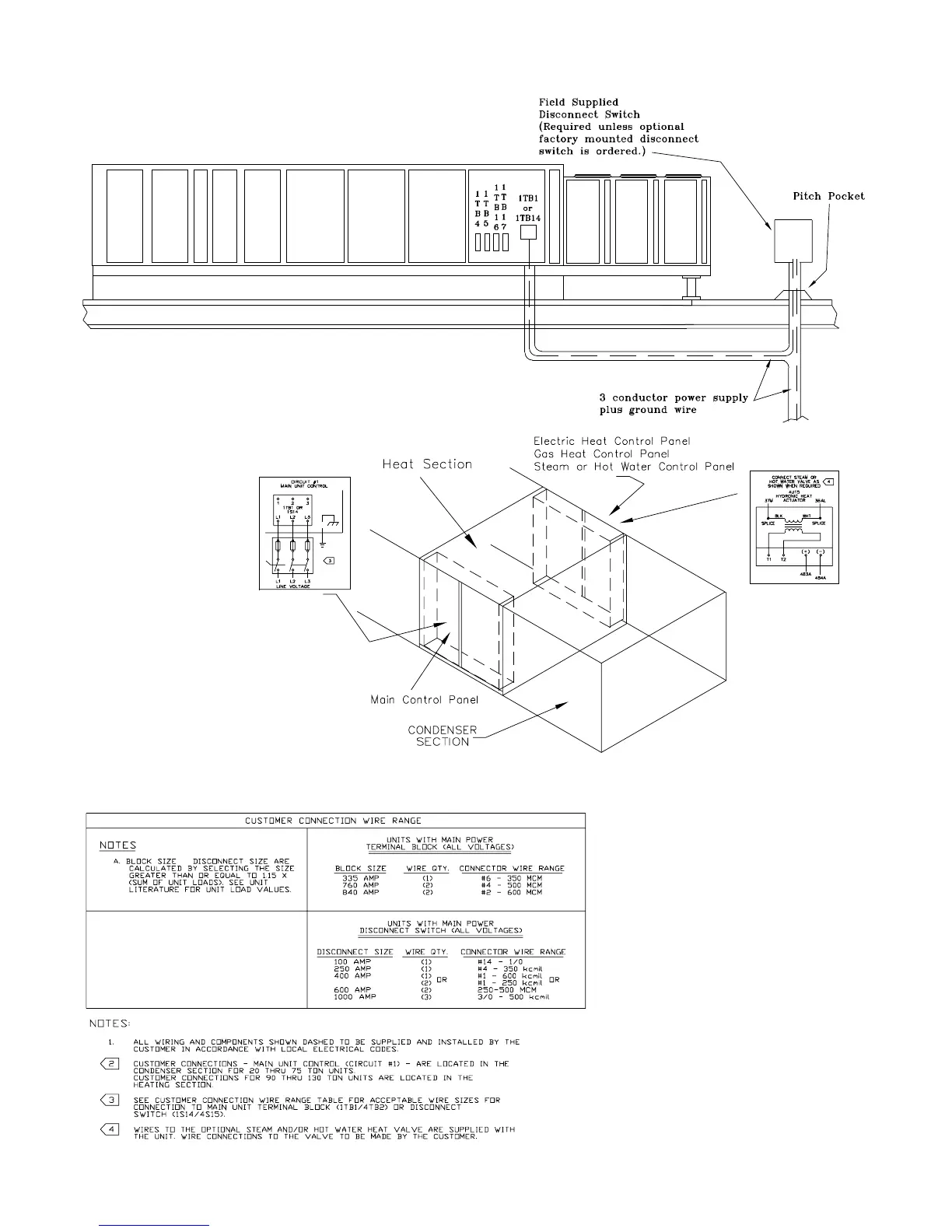Page #40 background image