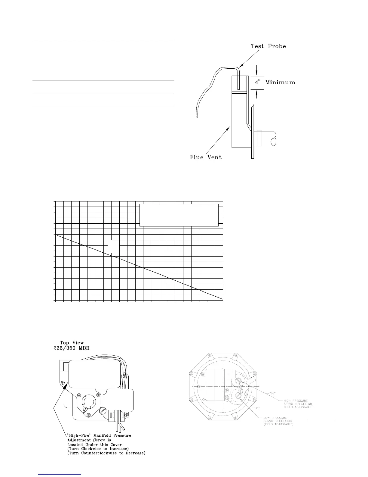 Page #98 background image