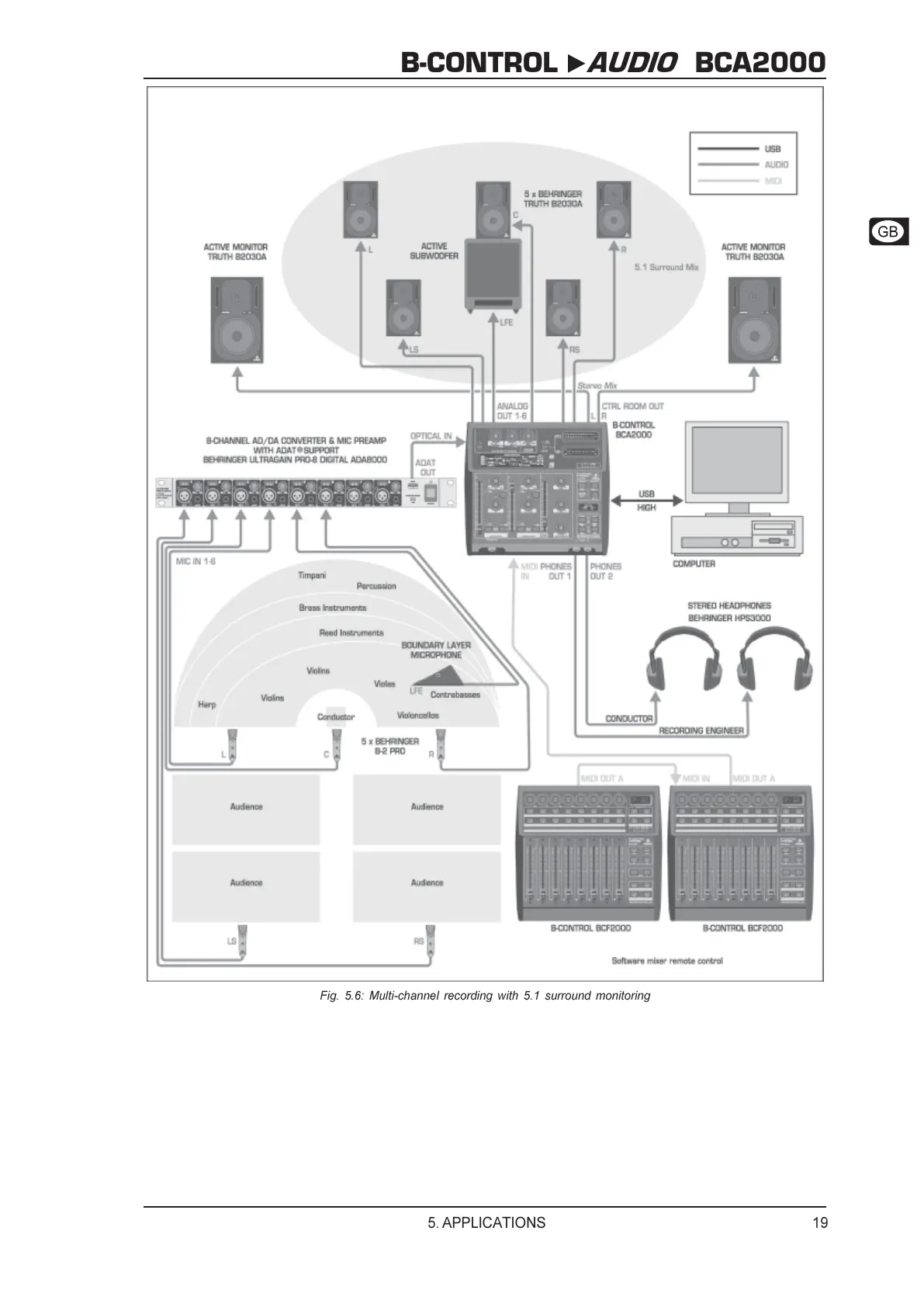 Page #19 background image