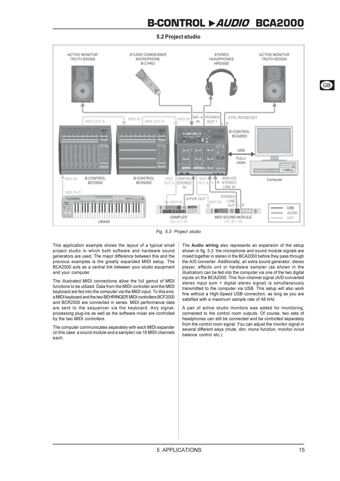Page #15 background image