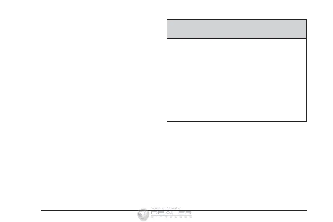 Page #306 background image