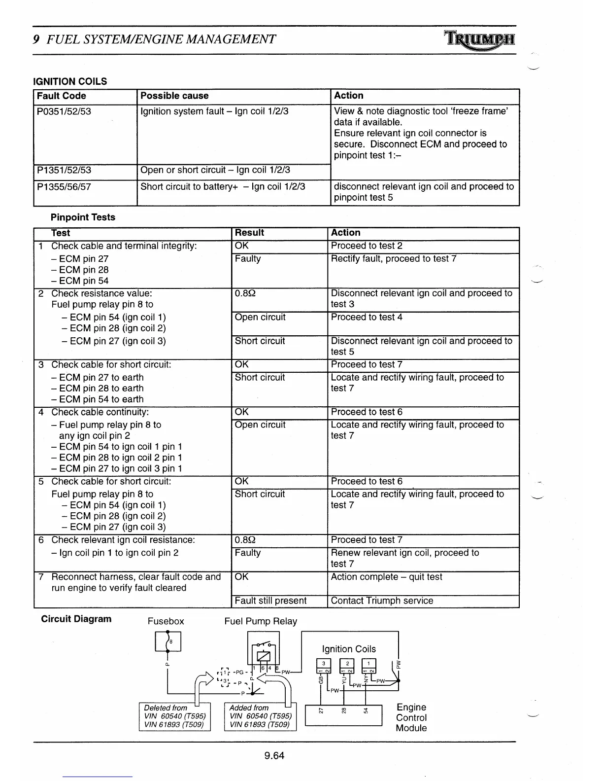 Page #205 background image