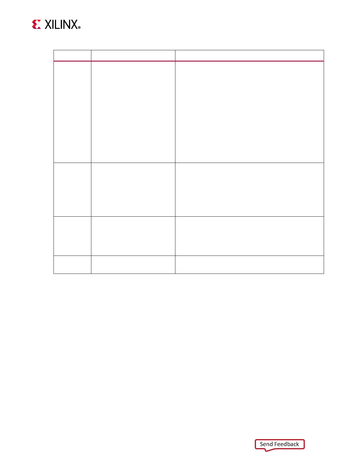 Page #150 background image